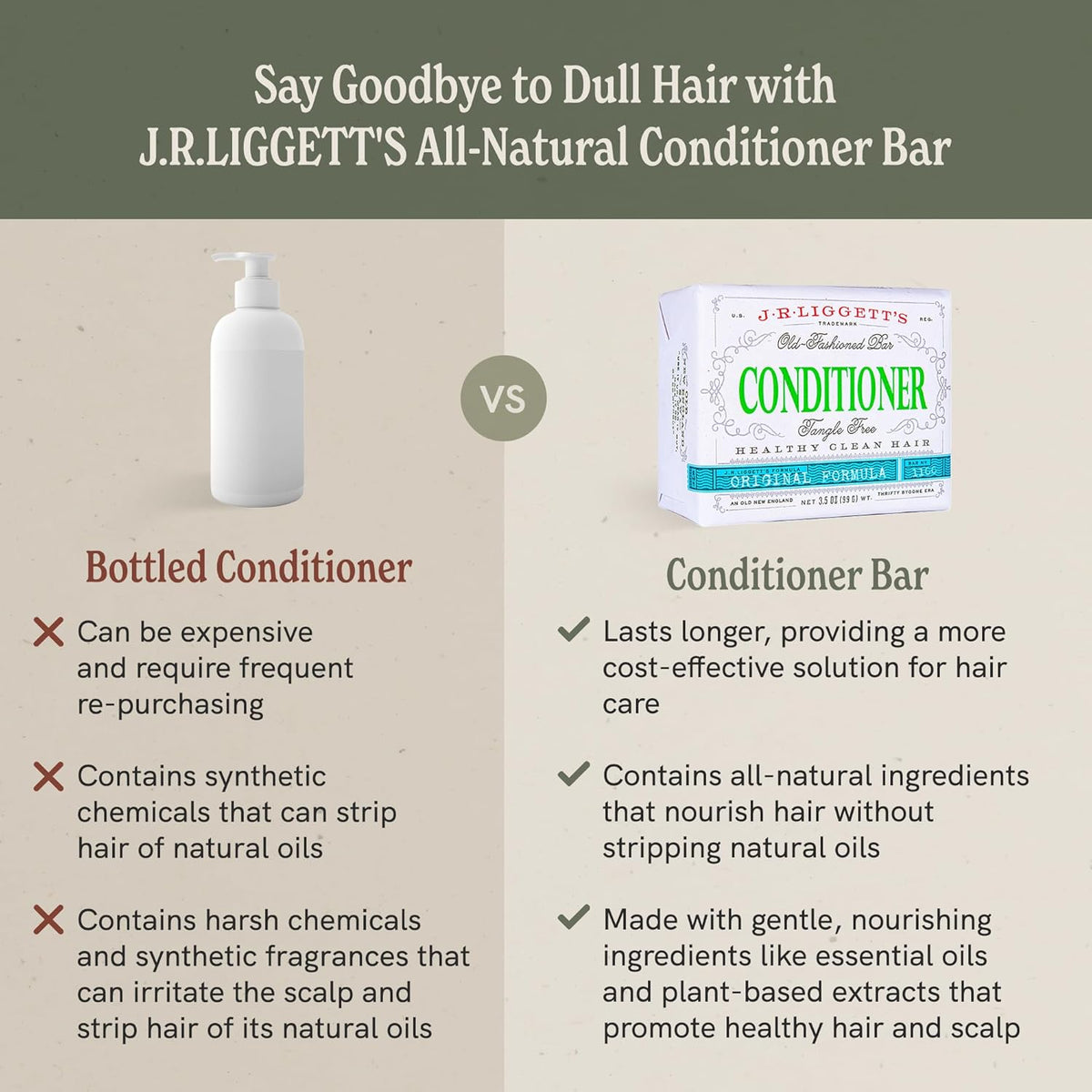 J·R·LIGGETT'S Conditioner Bar - Original Formula, All Natural Hair Conditioner with Coconut Oil &