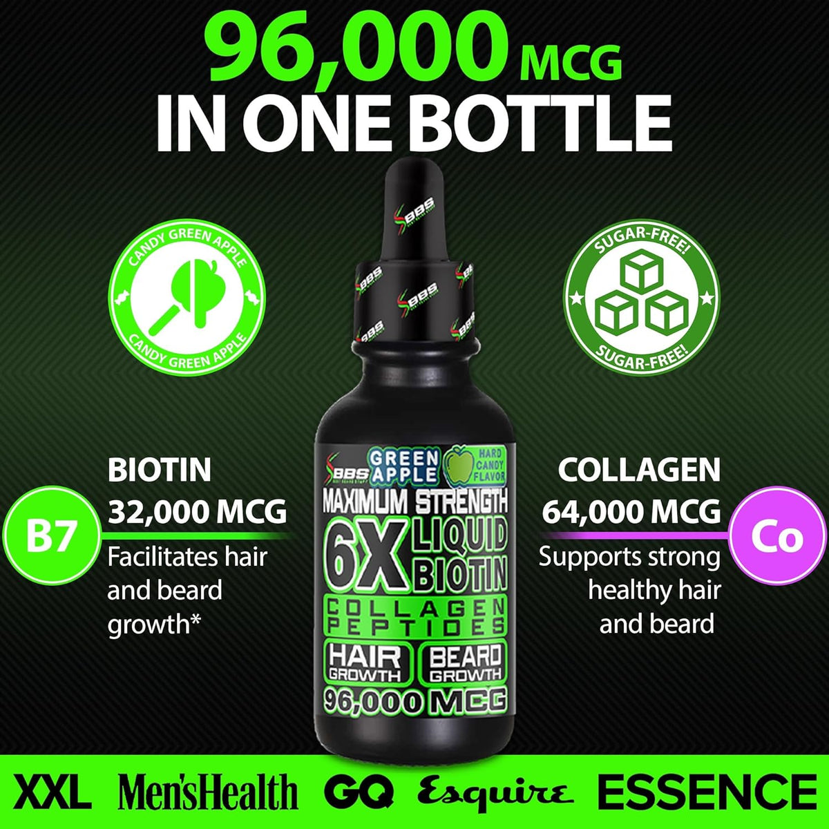 Beard Growth Kit w/ 2X Thickening Biotin Beard Balm/Beard Care & Beard Conditioner + 6X Liquid