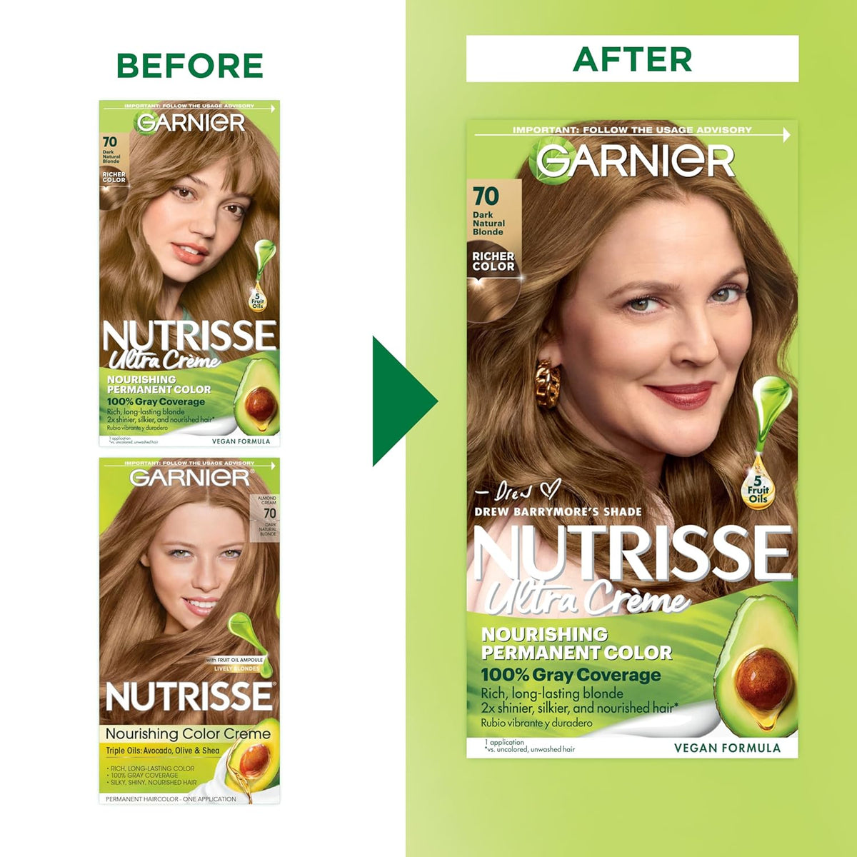 Garnier Hair Color Nutrisse Nourishing Creme, 70 Dark Natural Blonde (Almond Crème) Permanent Hair
