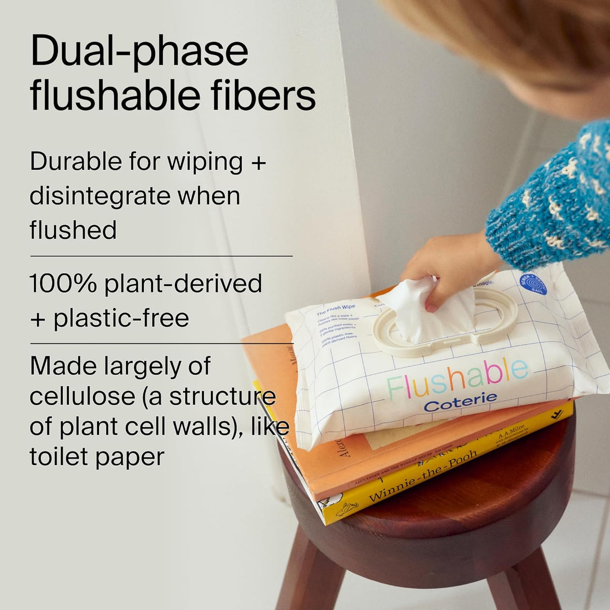 Coterie Flushable Wipes for Sensitive Skin, Hypoallergenic, 99% Water, Plant-Based Fibers, Sewer +