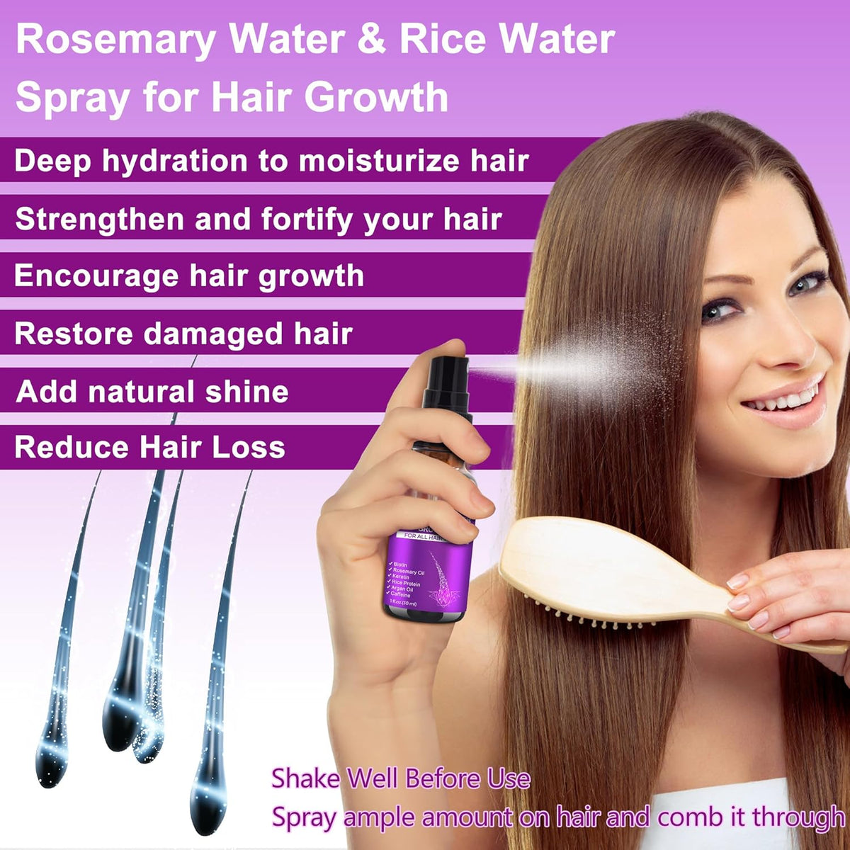 Rosemary Oil Hair Growth Serum W/Rosemary Water & Rice Water Spray Hair Growth,Biotin Castor Oil
