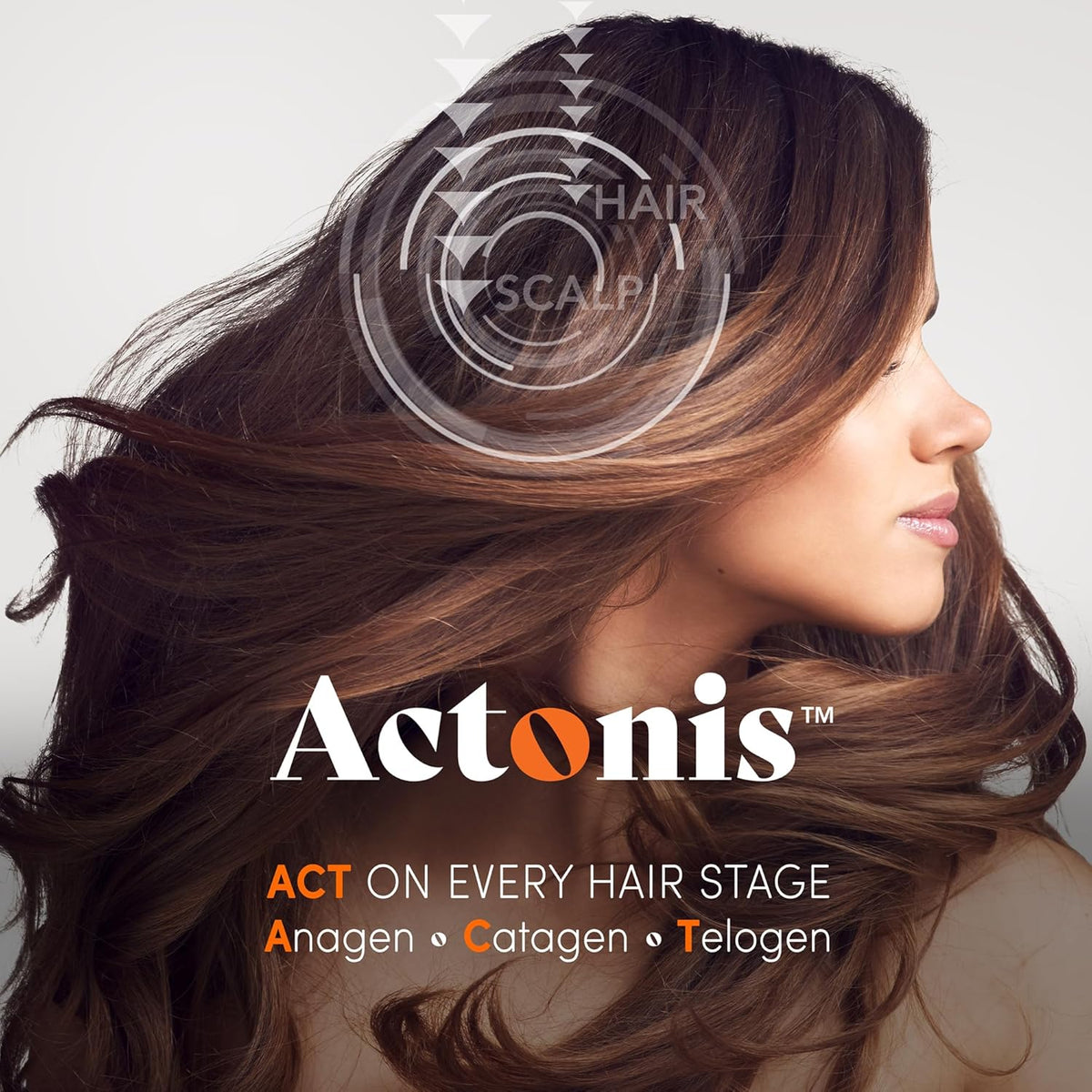 Women & Men Hair Growth Supplement, Hair + Scalp Dual Action Nutraceutical, Lustriva™ + Biotin, Men