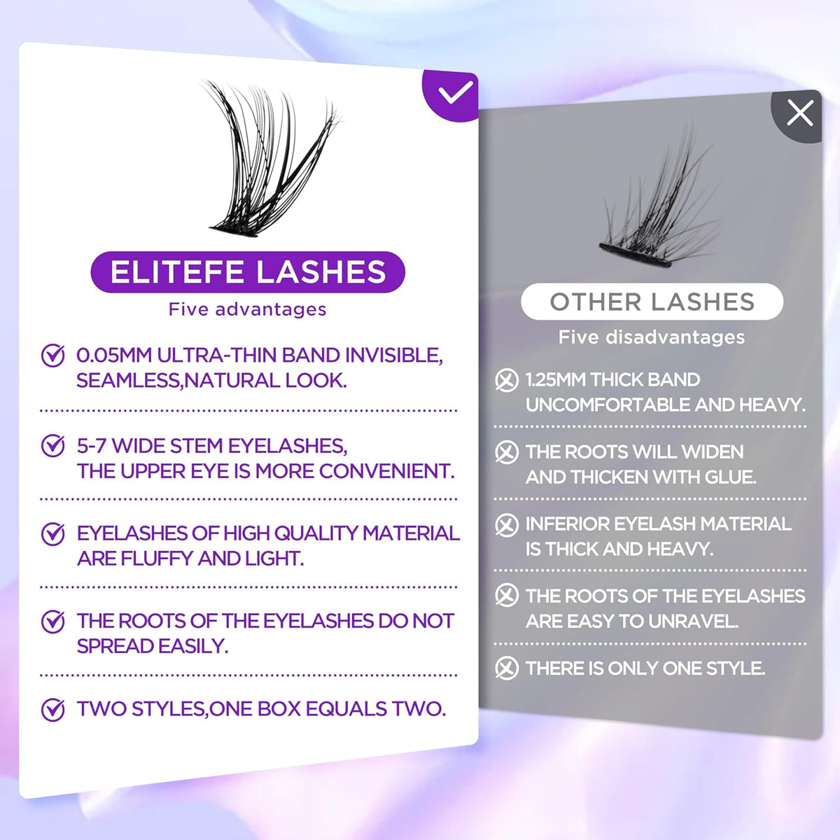 Lash Extension Kit DIY Lash Clusters Kit Eyelash Extensions Individual Lashes Extensions with