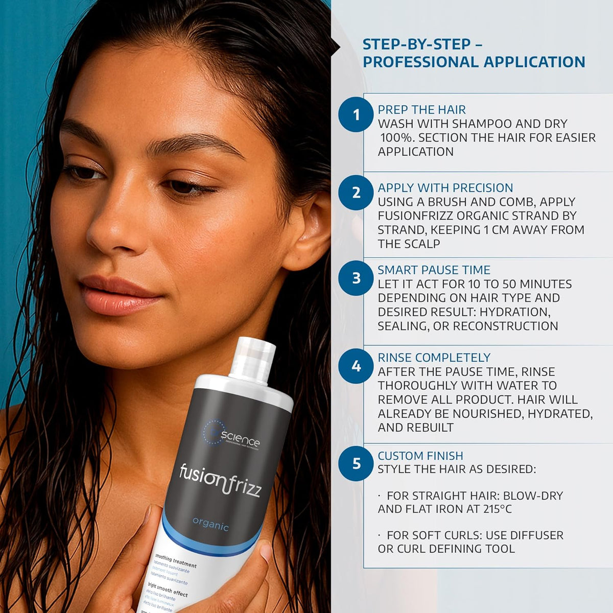 Fusionfrizz Organic Keratina Para Alisar el Pelo, Frizz Control Hair Care Products, Keratina