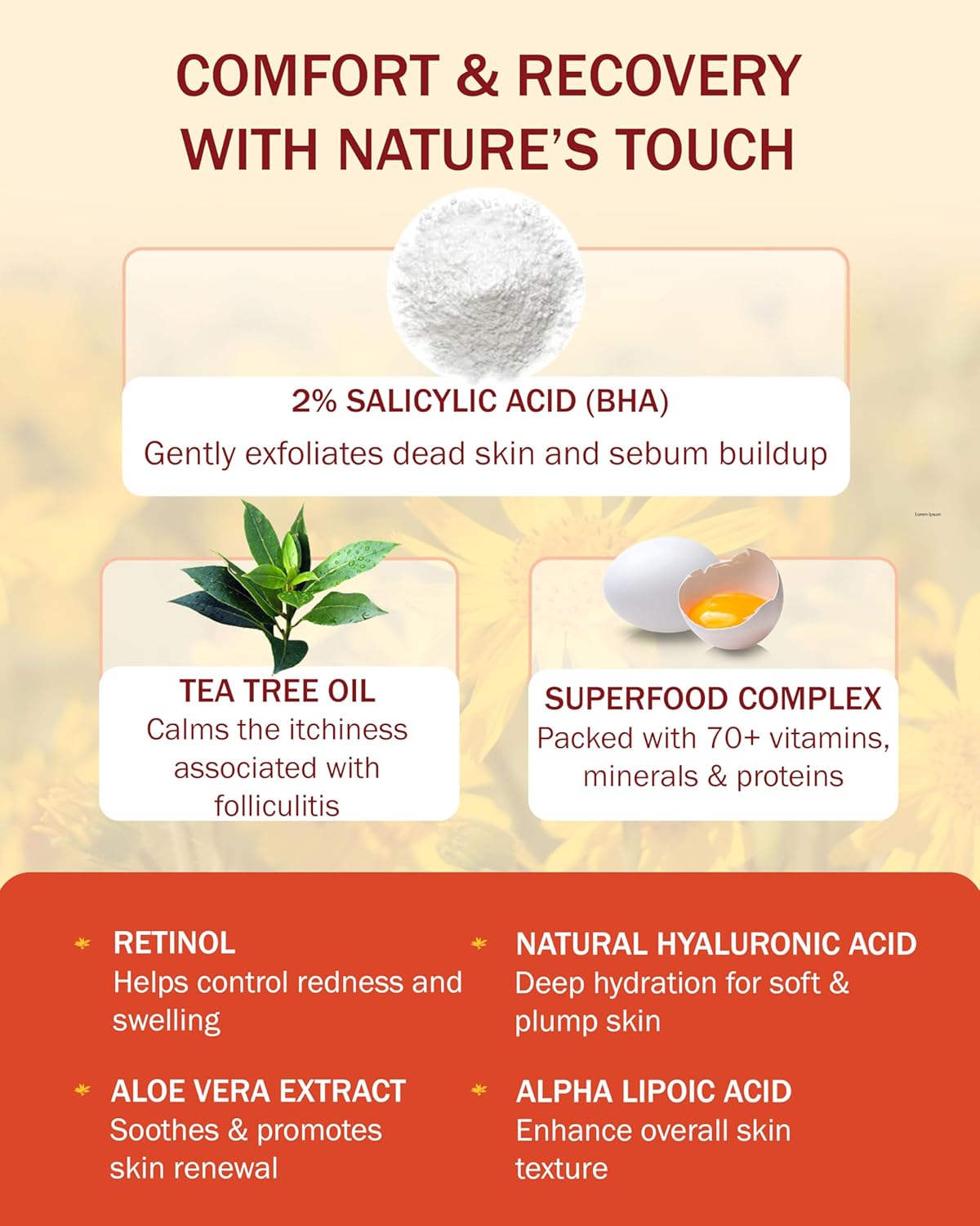 Folliculitis Cream – Folliculitis Treatment for Red Bumps, Ingrown Hairs & Razor Irritation – 2%