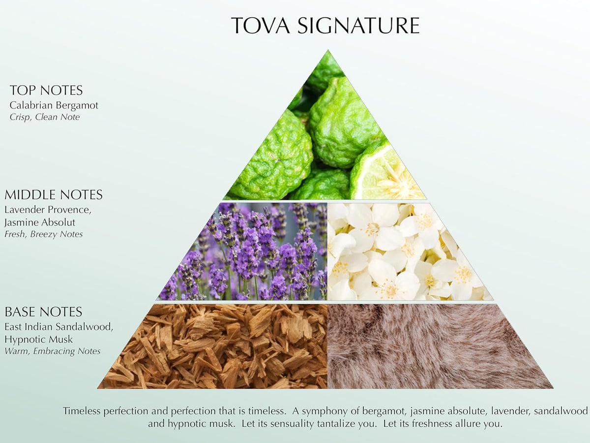 Tova Signature Solid Perfume Compact – Pocket Perfume Dab-On for Women – Bergamot Jasmine Musk