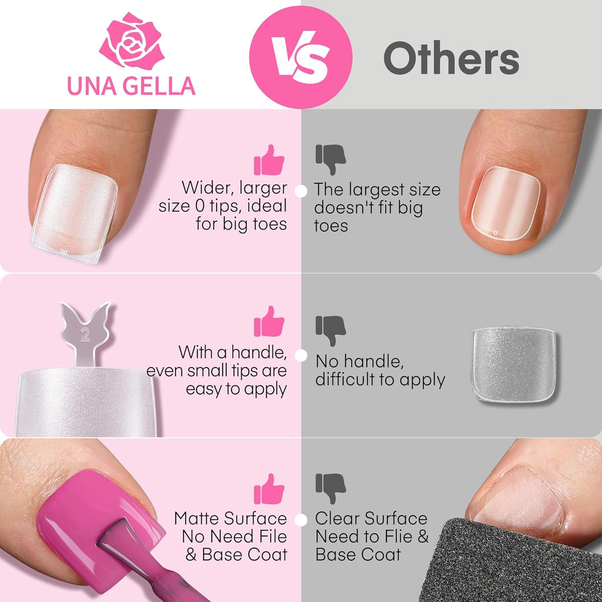UNA GELLA Square Toe Nail Tips 216Pcs 15Sizes Full Cover Long Wider Toe Nail Tips Soft Gel