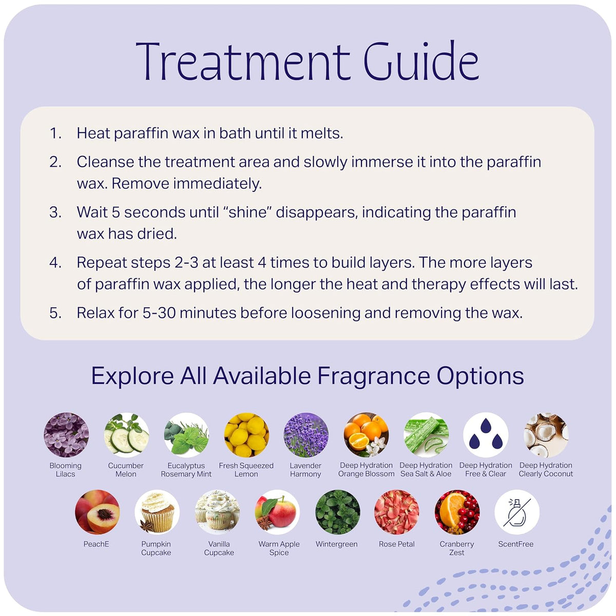 Therabath Paraffin Wax Refill - Thermotherapy - For Hands, Feet, Body - Deeply Hydrates - Made in