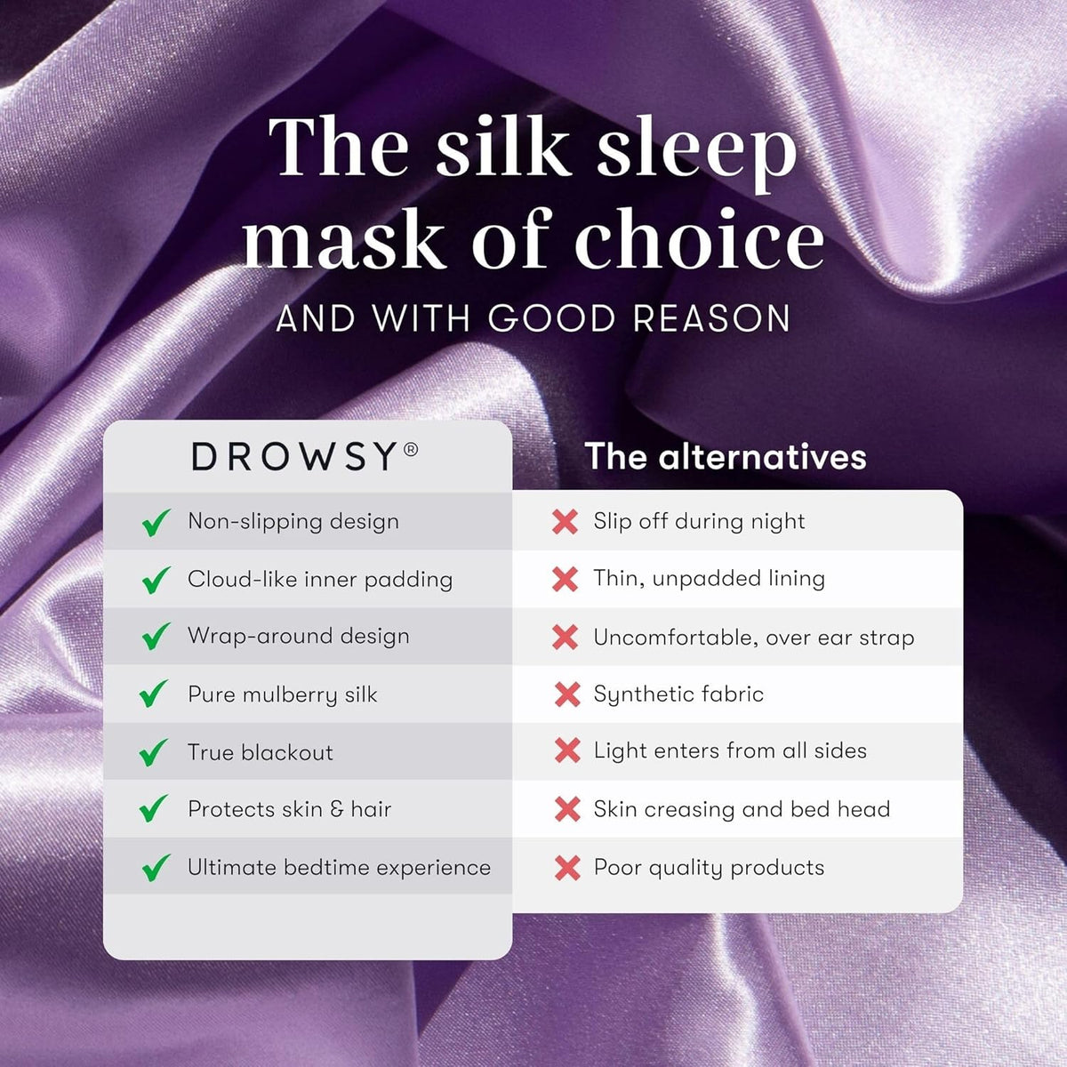 DROWSY Silk Sleep Mask. Face-Hugging, Padded Silk Cocoon for Luxury Sleep in Total Darkness.