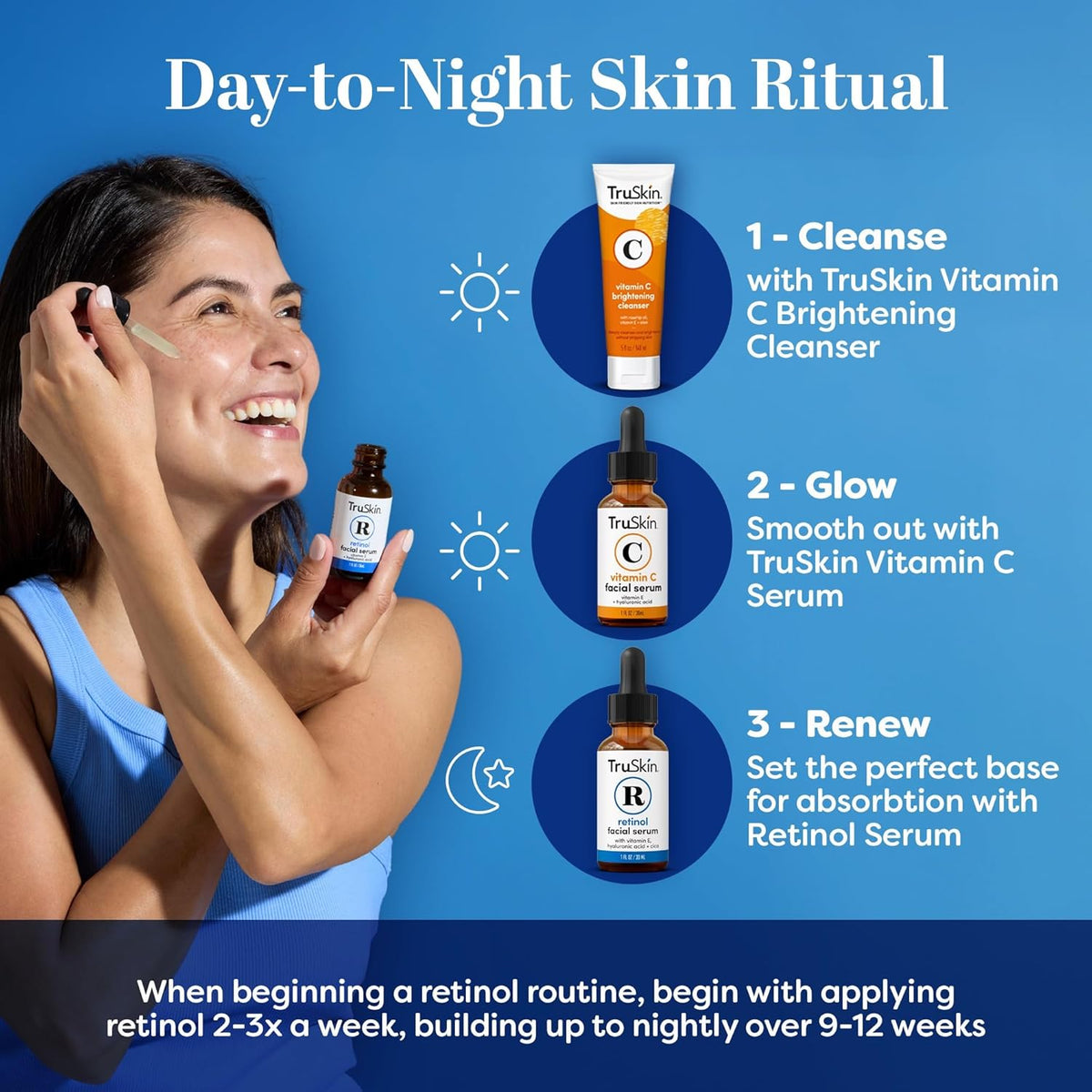 TruSkin Retinol Serum for Face – Gentle Anti-Aging Serum with Retinol, Hyaluronic Acid, and Vitamin