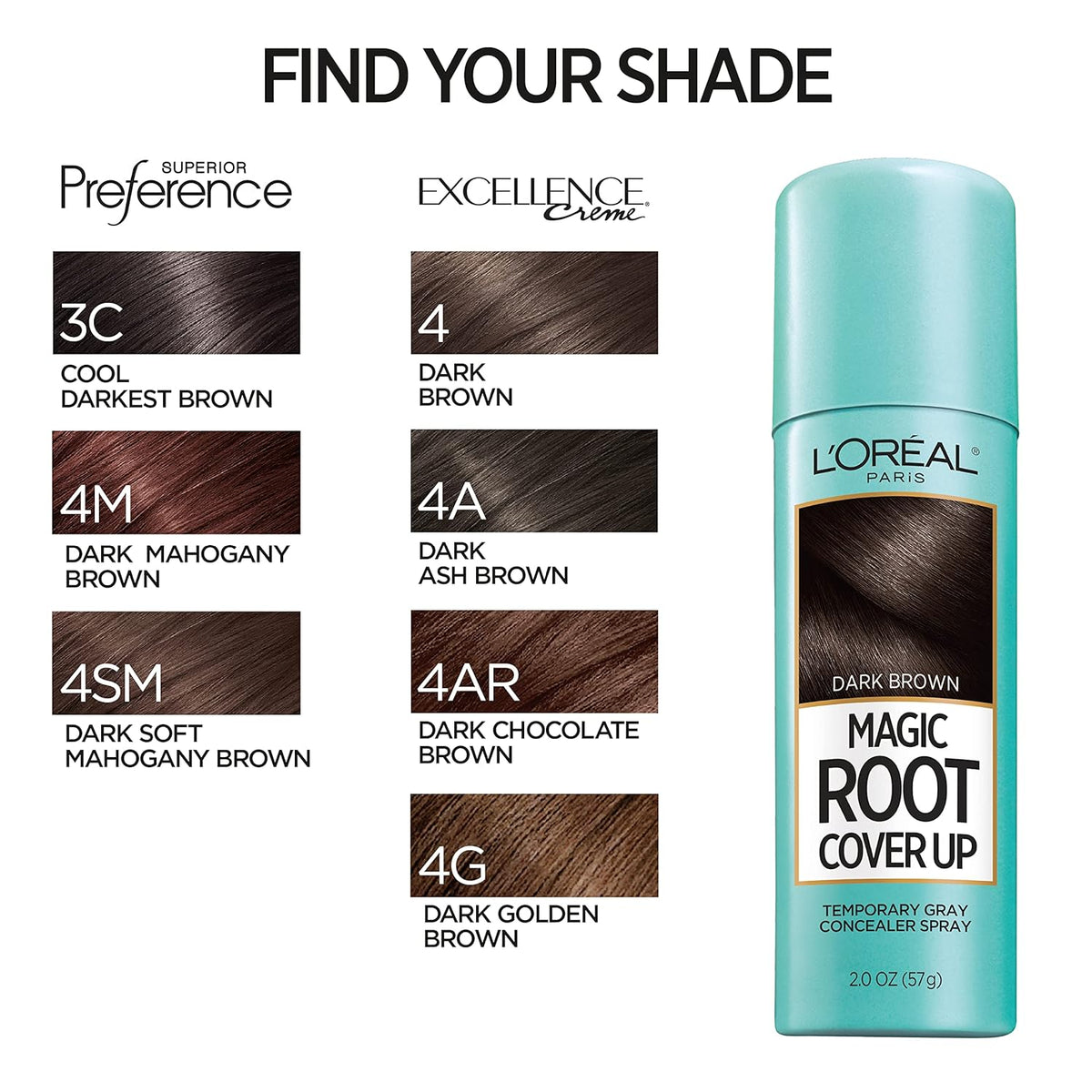 L'Oreal Paris Root Cover Up Temporary Gray Concealer Spray Dark Brown 2 Oz (Pack of 2) (Packaging