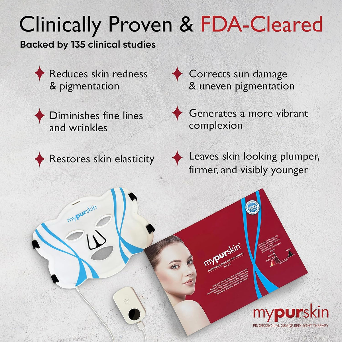 Professional Light Therapy Face Mask, FDA-Cleared, 264 LED, Clinically Proven 4-50x Higher Dose, 4