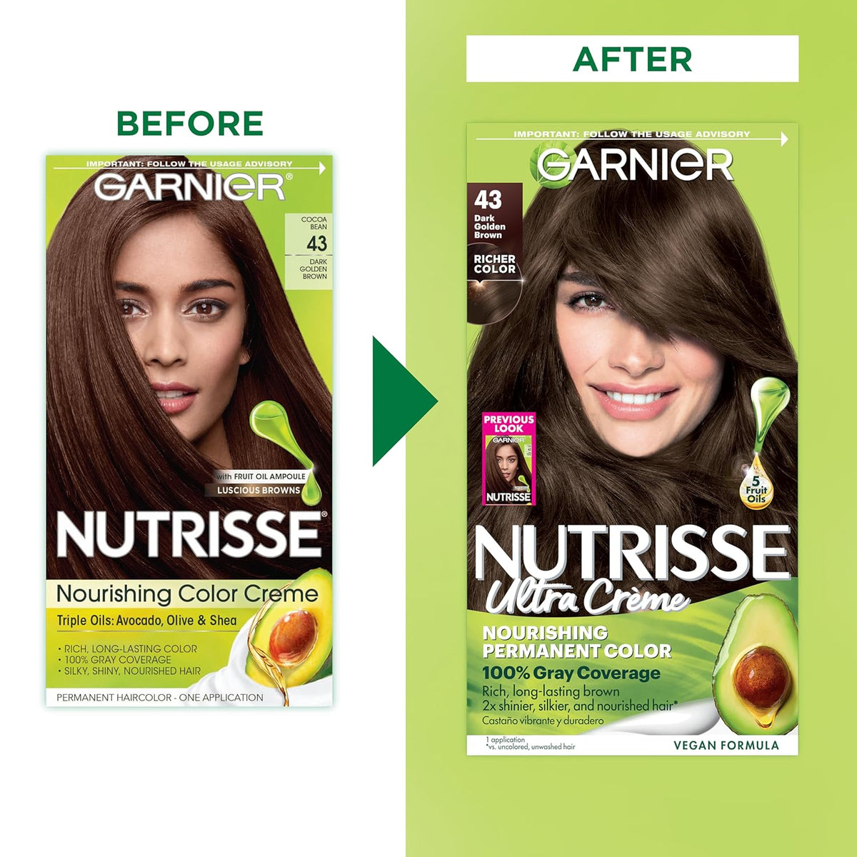 Garnier Hair Color Nutrisse Nourishing Creme, 43 Dark Golden Brown (Cocoa Bean) Permanent Hair Dye