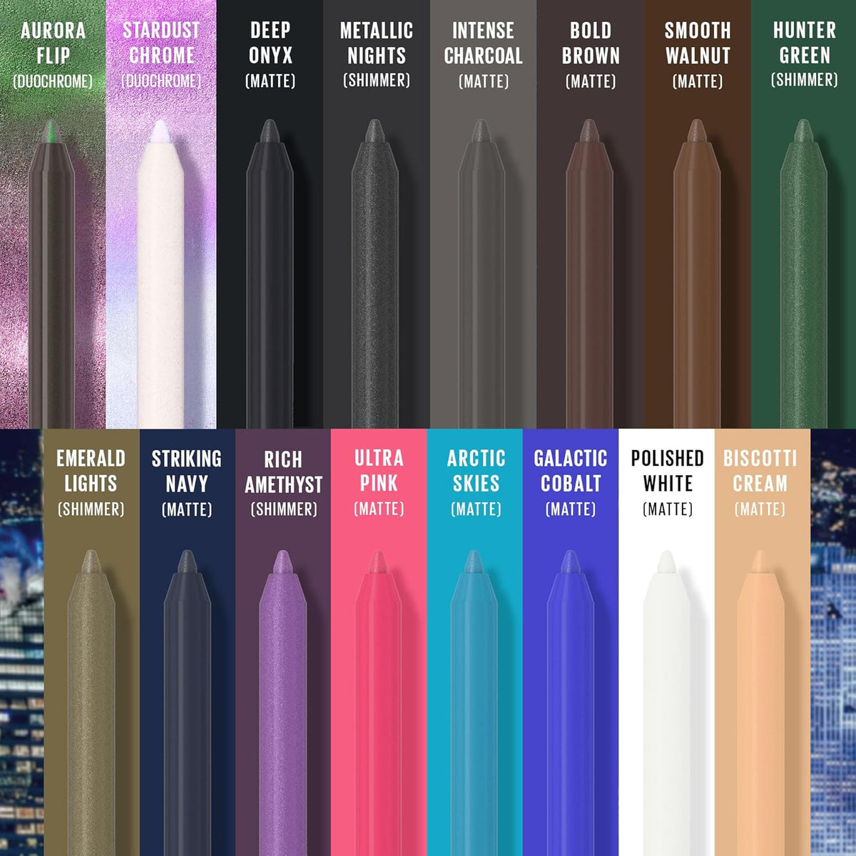 Maybelline TattooStudio Long-Lasting Sharpenable Eyeliner Pencil, Glide on Smooth Gel Pigments with