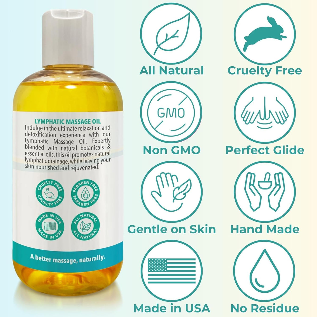 Lymphatic Drainage Massage Oil for Massage Therapy | Premium Quality, 100% Natural with Arnica
