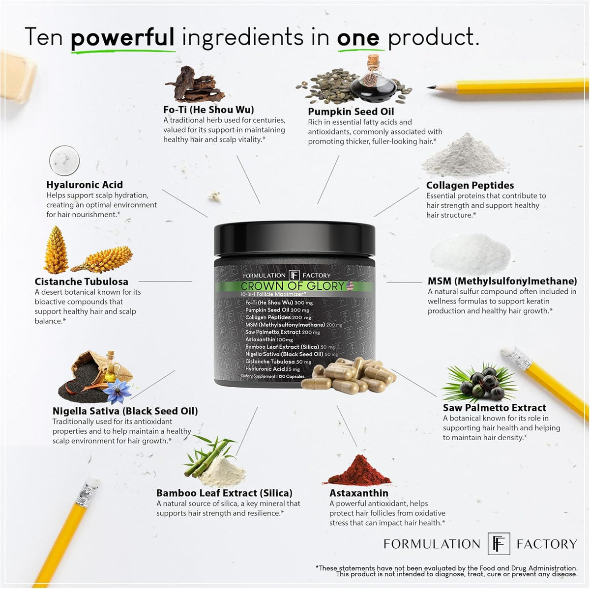 Crown of Glory 10-in-1 Hair Growth Maximizer, DHT Blocker with Saw Palmetto, Fo-Ti, Collagen