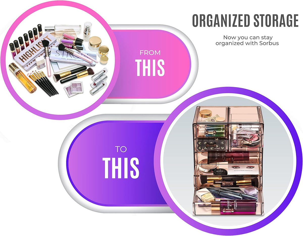 Sorbus Acrylic Makeup Organizer - Organization and Storage Case for Cosmetics Make Up & Jewelry