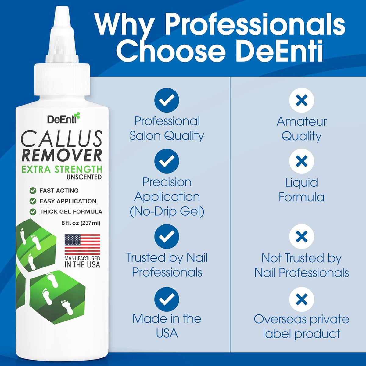 DeEnti Callus Remover for Feet, Extra Strength Foot Callus Remover Gel, 8oz Salon Grade Home
