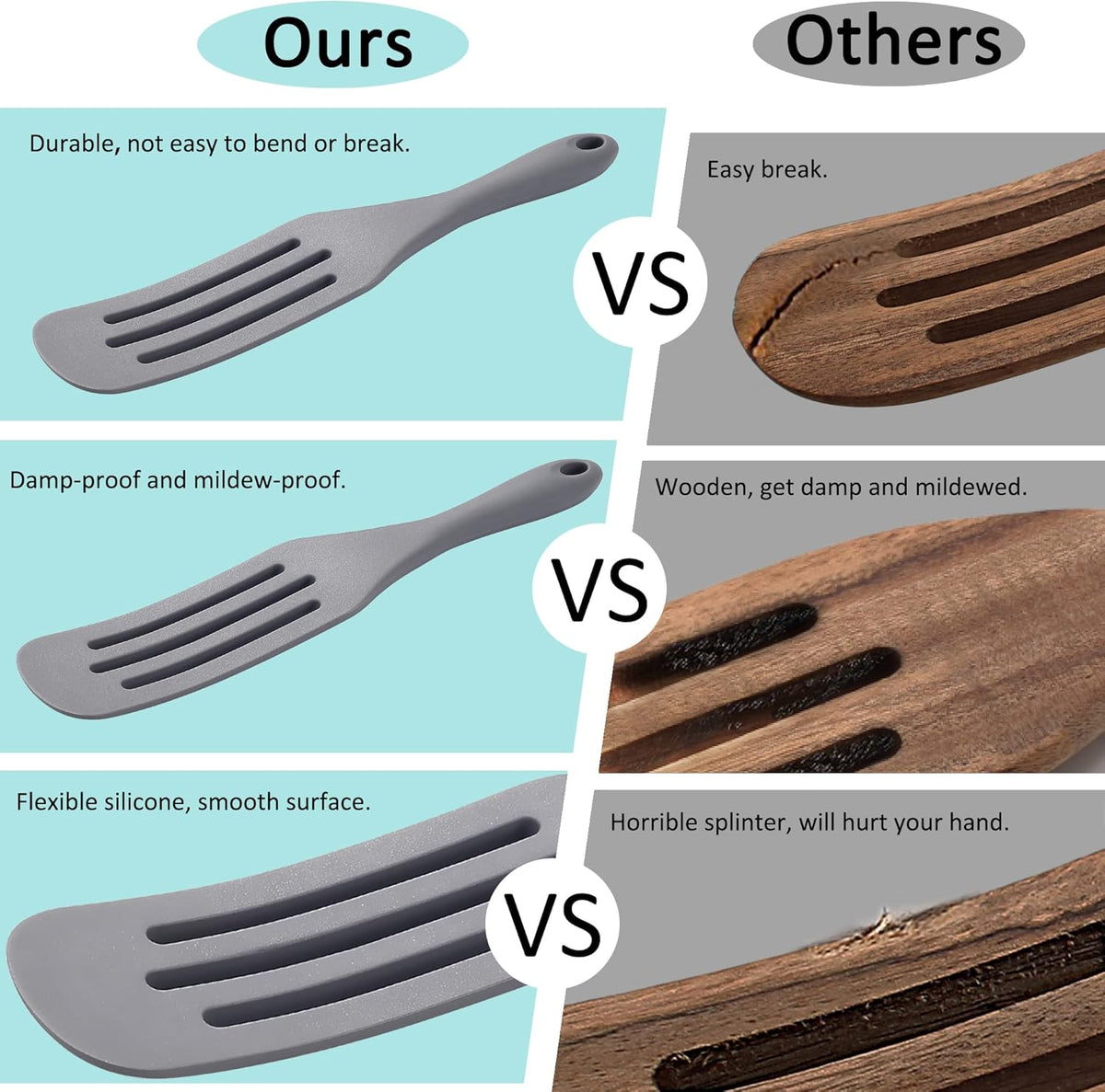Tongjude Silicone Spurtle Set, Silicone Spatula Set, Heat Resistant Cooking Utensil for Nonstick