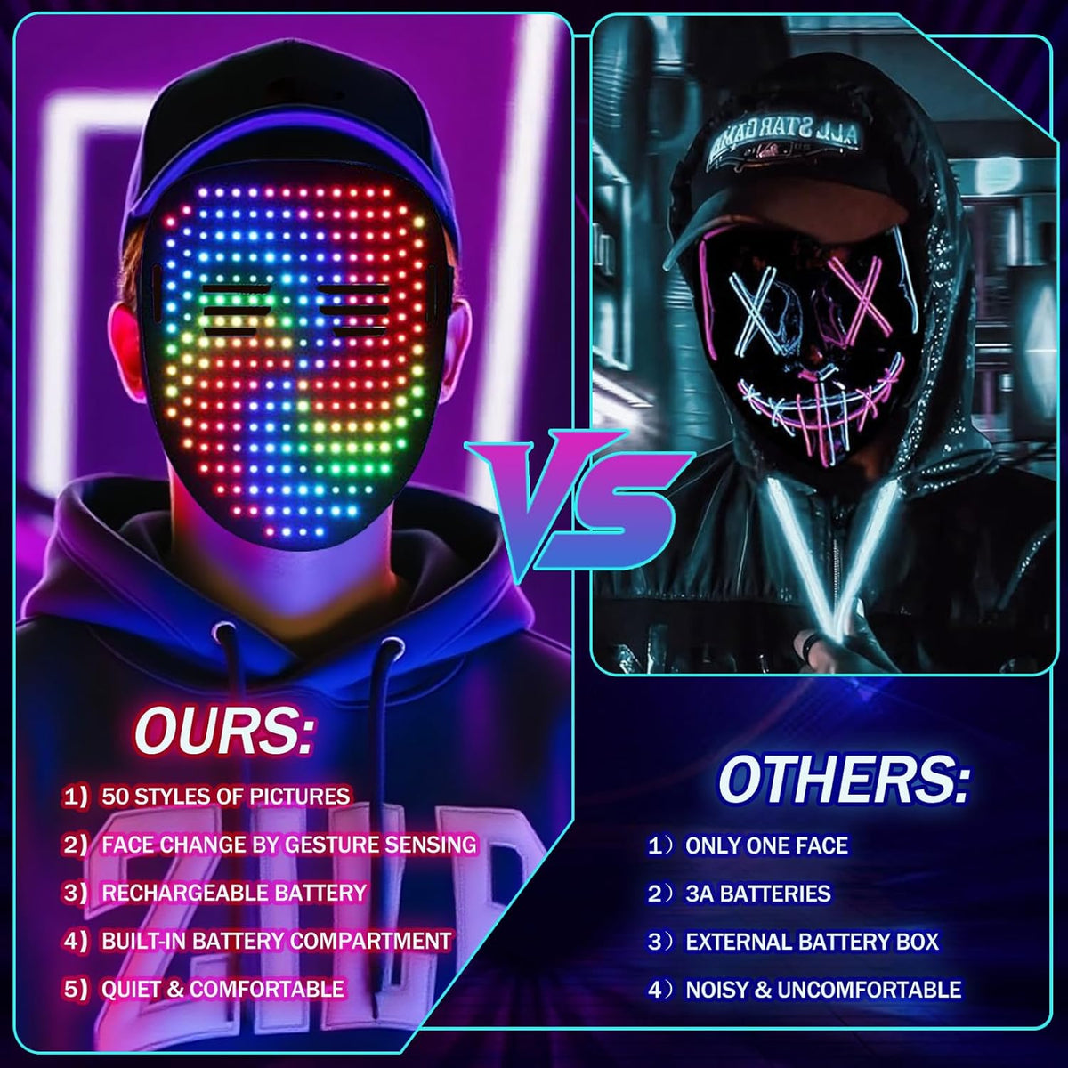 LED Mask with Gesture Sensing Transforming for Christmas/Birthday Present, Boys Light Up Masks for