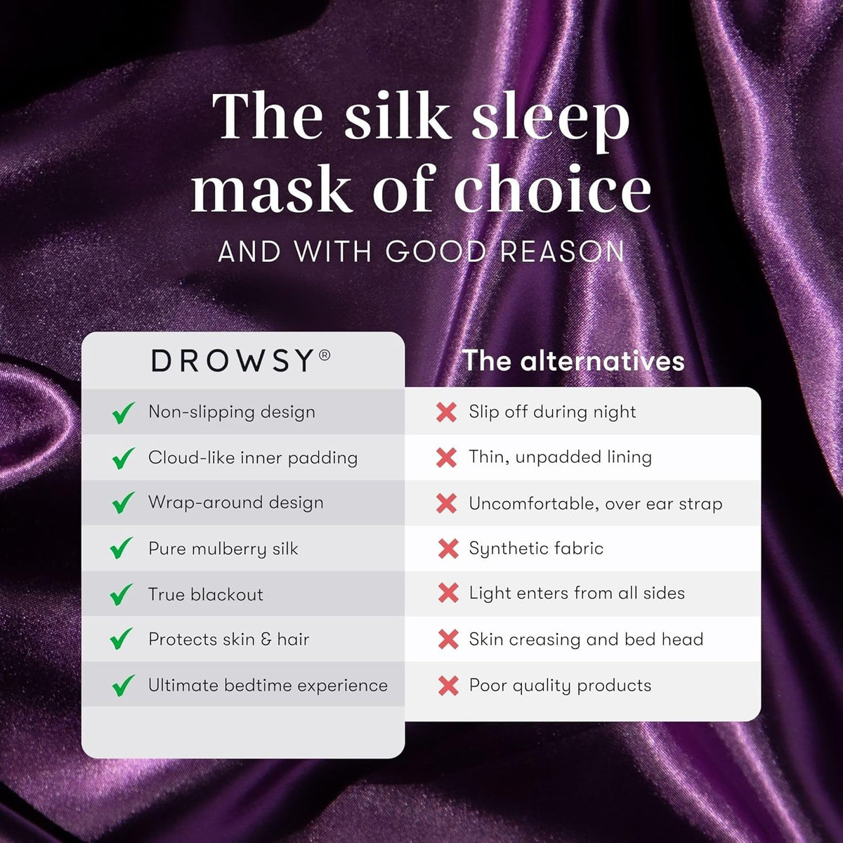 DROWSY Silk Sleep Mask. Face-Hugging, Padded Silk Cocoon for Luxury Sleep in Total Darkness.