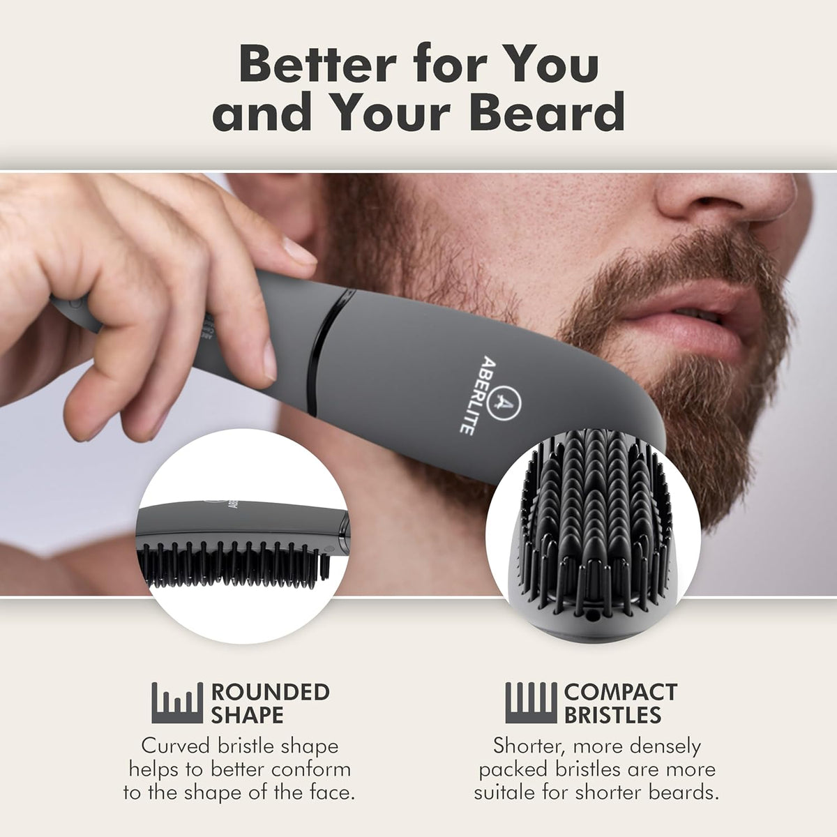 Aberlite Pocket - Compact Beard Straightener for Men - Ionic & Anti-Scald Technology - Beard