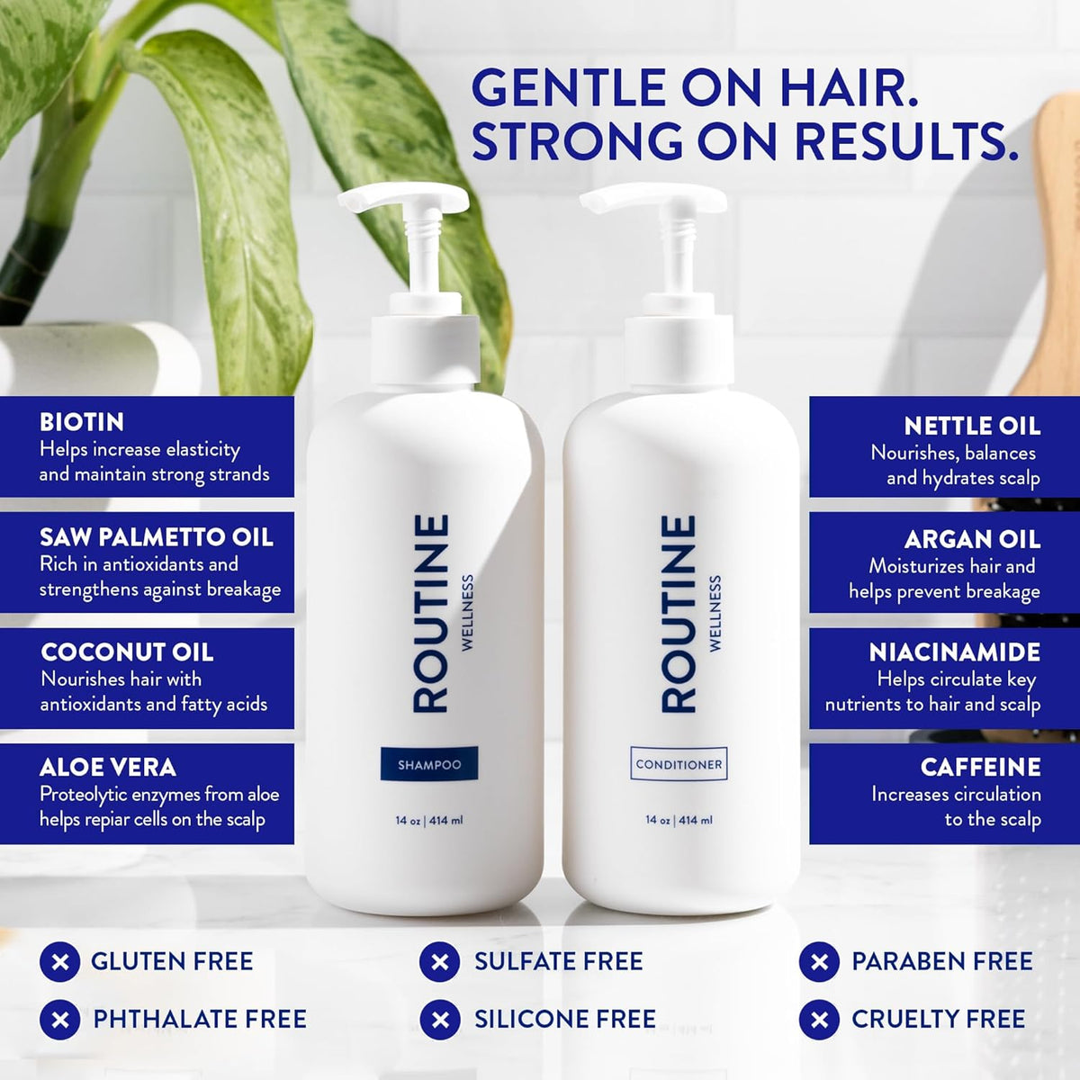 Routine Wellness Shampoo and Conditioner Set and Hair Serum for Thinning Hair - DHT Blocker Women &