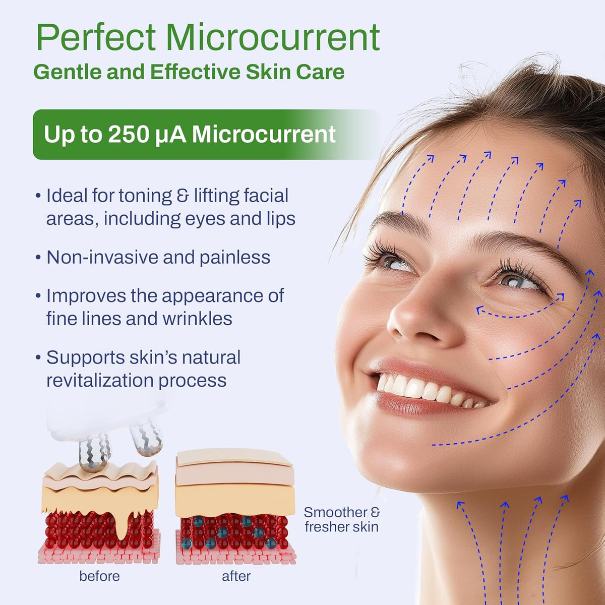 Microcurrent Facial Device, Face Massager Tool, Eye and Neck Massager, Face Roller, Beauty Tools
