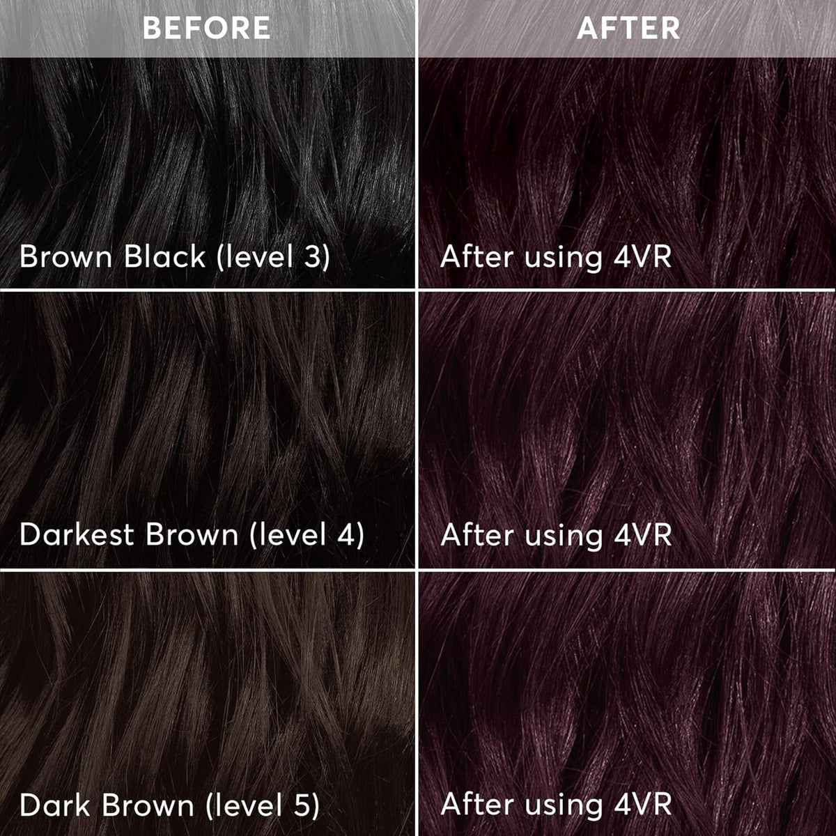 Madison Reed Radiant Hair Color Kit | 4VR Darkest Cool Sangria (Volterra Amethyst) for 100% Gray