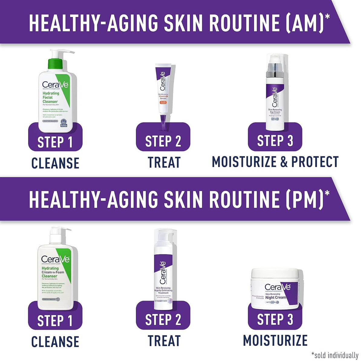 CeraVe Skin Renewing Night Cream, Niacinamide, Peptide Complex, and Hyaluronic Acid Moisturizer for