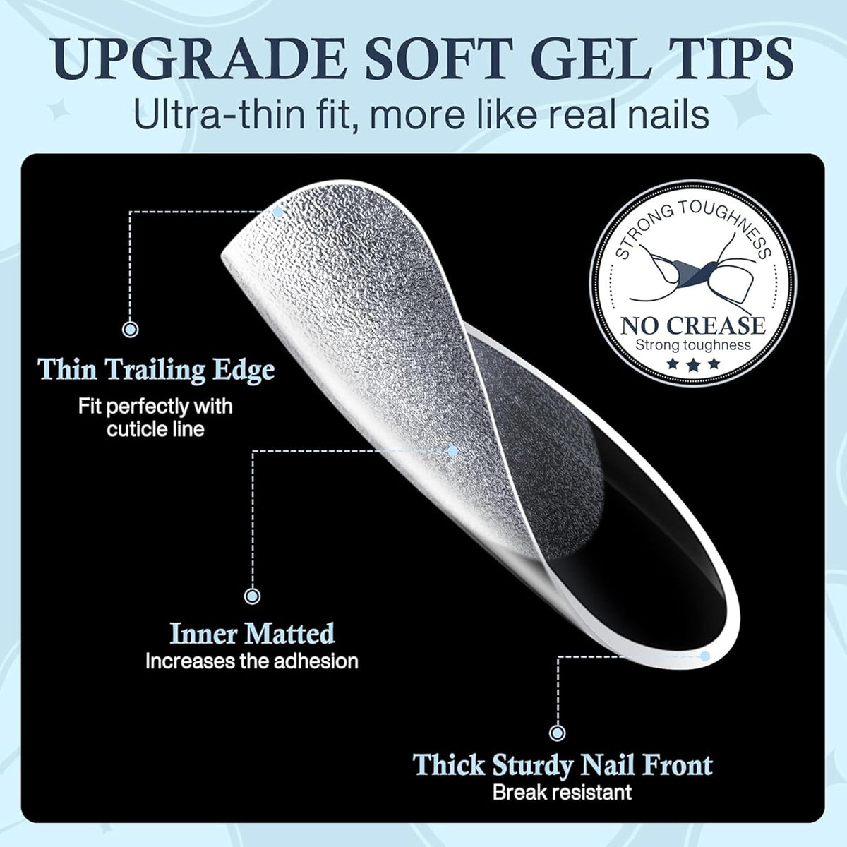 Short Almond Nail Tips: 504pcs Soft Gel Nail Tips Pre Etched Short Fake Nails, Half Matte Full
