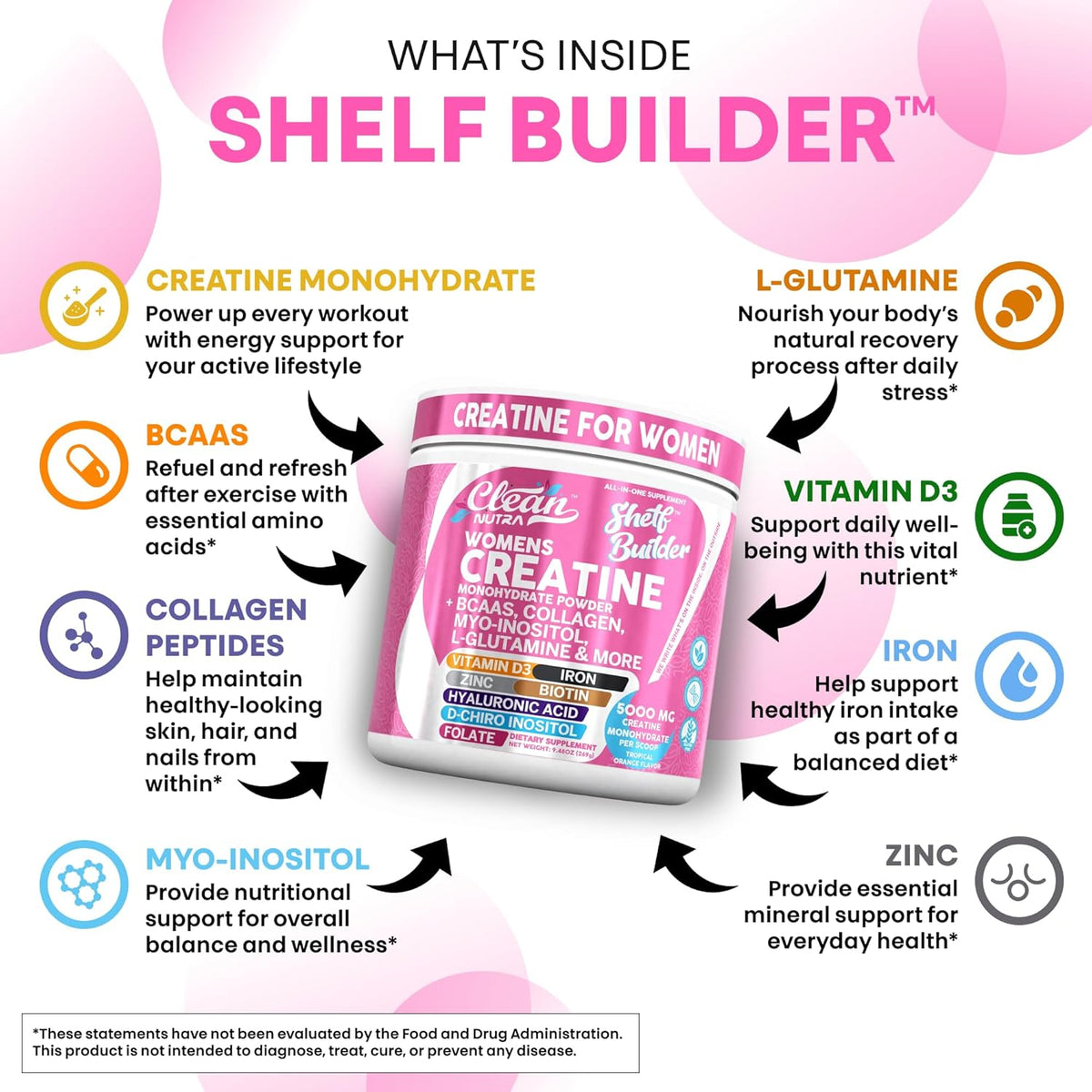 Creatine for Women | Creatine Monohydrate + BCAA Powder Myo-Inositol Collagen Biotin Hyaluronic