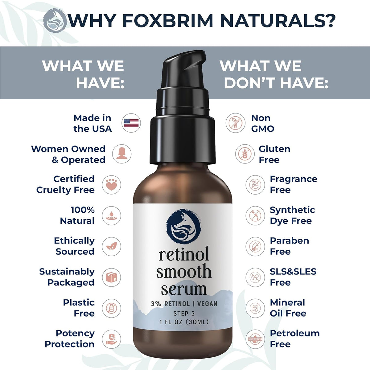 Retinol Face Serum - 3% Retinol - Anti Aging Night Serum - with Gotu Kola, Hyaluronic Acid