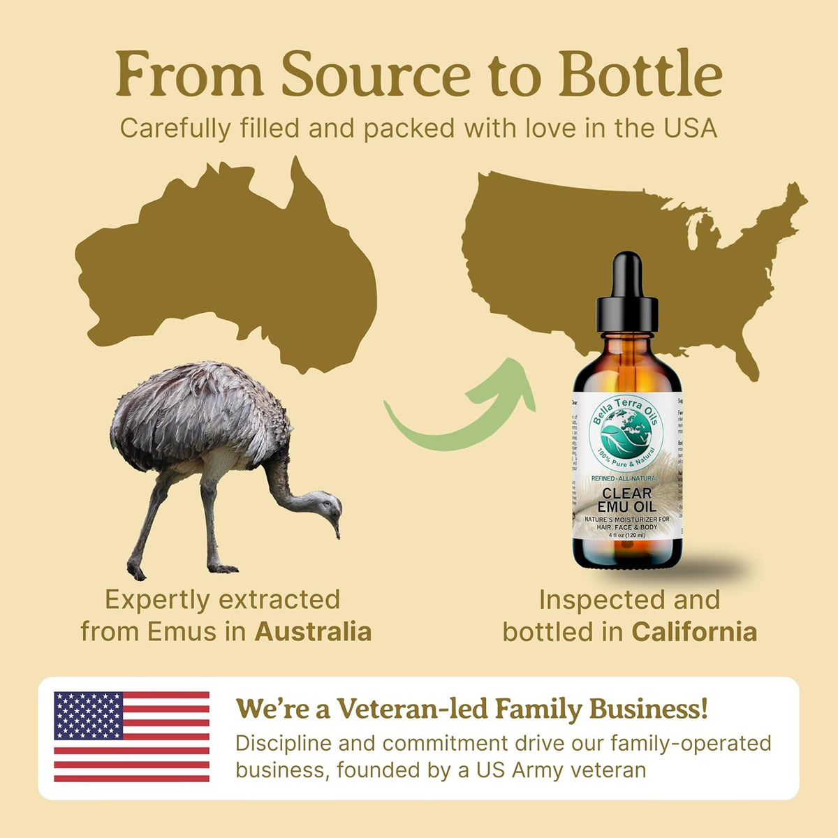 Bella Terra Oils Versatile Clear Emu Oil for Hair, Skin, and Nails – 1 gallon, Non-Greasy, Quick