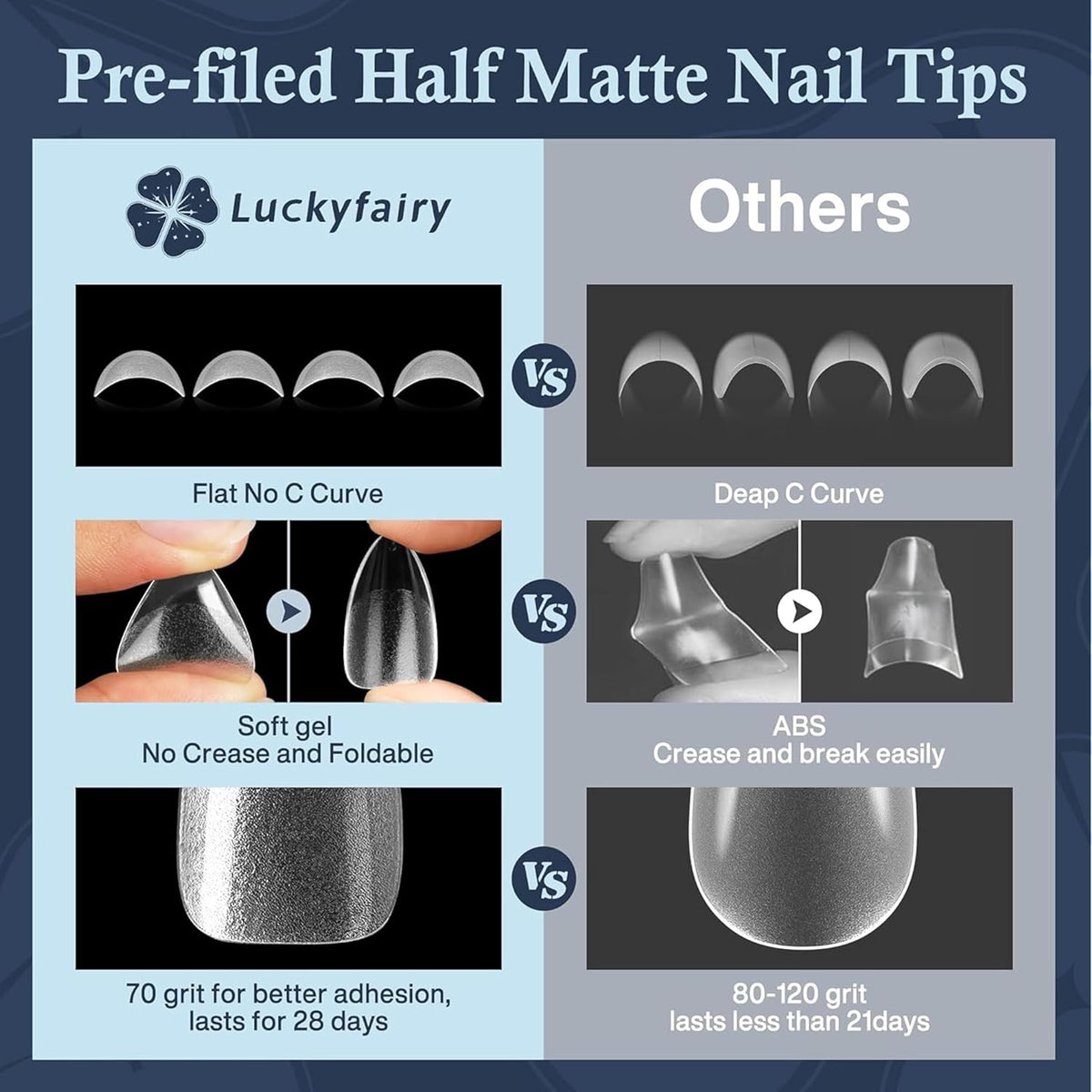 Short Almond Nail Tips: 504pcs Soft Gel Nail Tips Pre Etched Short Fake Nails, Half Matte Full