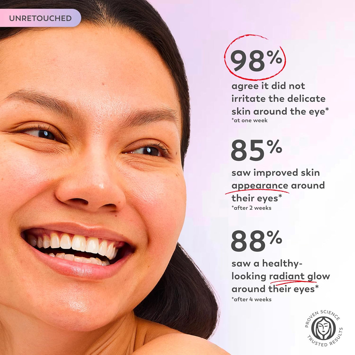 Olay Super Eye Serum - Vitamin C, Caffeine, Niacinamide, Amino Peptide, Aloe Vera - Brightens Dark