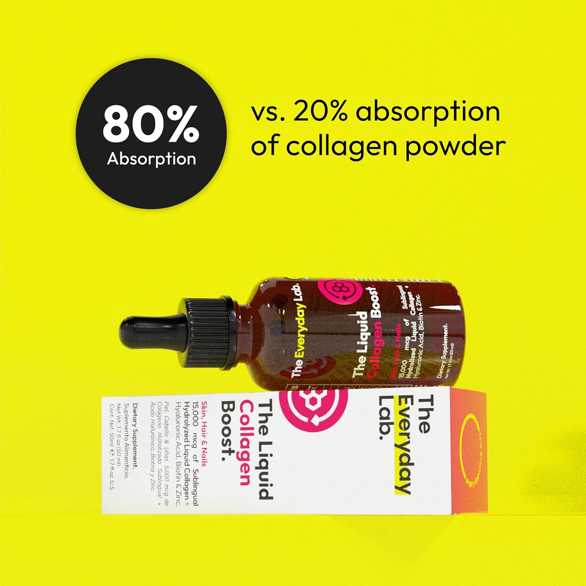Liposomal Collagen Drops with Hyaluronic Acid & Biotin – Liquid Collagen for Skin, Hair & Nails