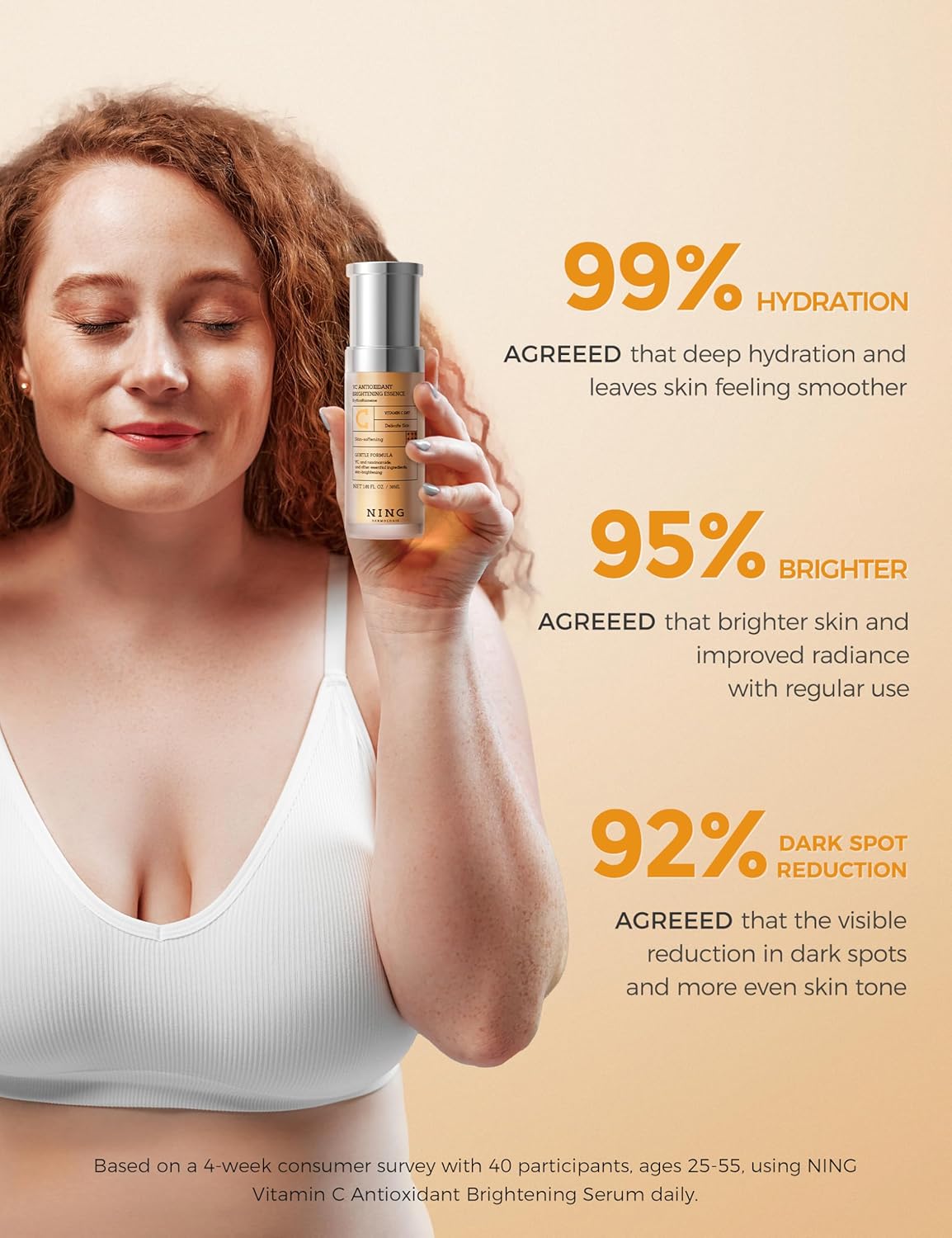 Vitamin C Serum with Niacinamide & Ethyl Ascorbic Acid: Brightening, Moisturizing Face Serum for