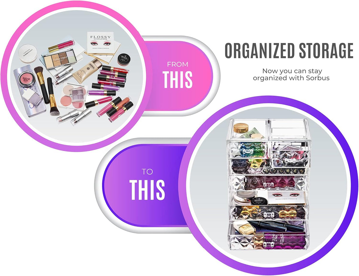 Sorbus Acrylic Makeup Organizer - Organization and Storage Case for Cosmetics Make Up & Jewelry
