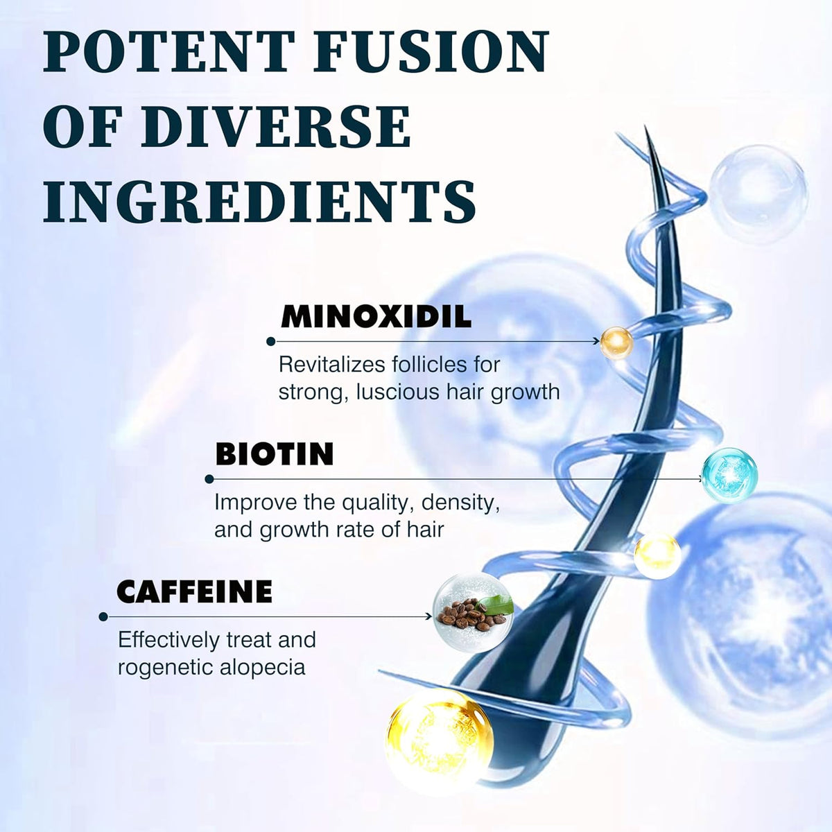 5% Minoxidil Hair Growth Spray Serum, Hair Regrowth Treatment for Men and Women, Strengthens and