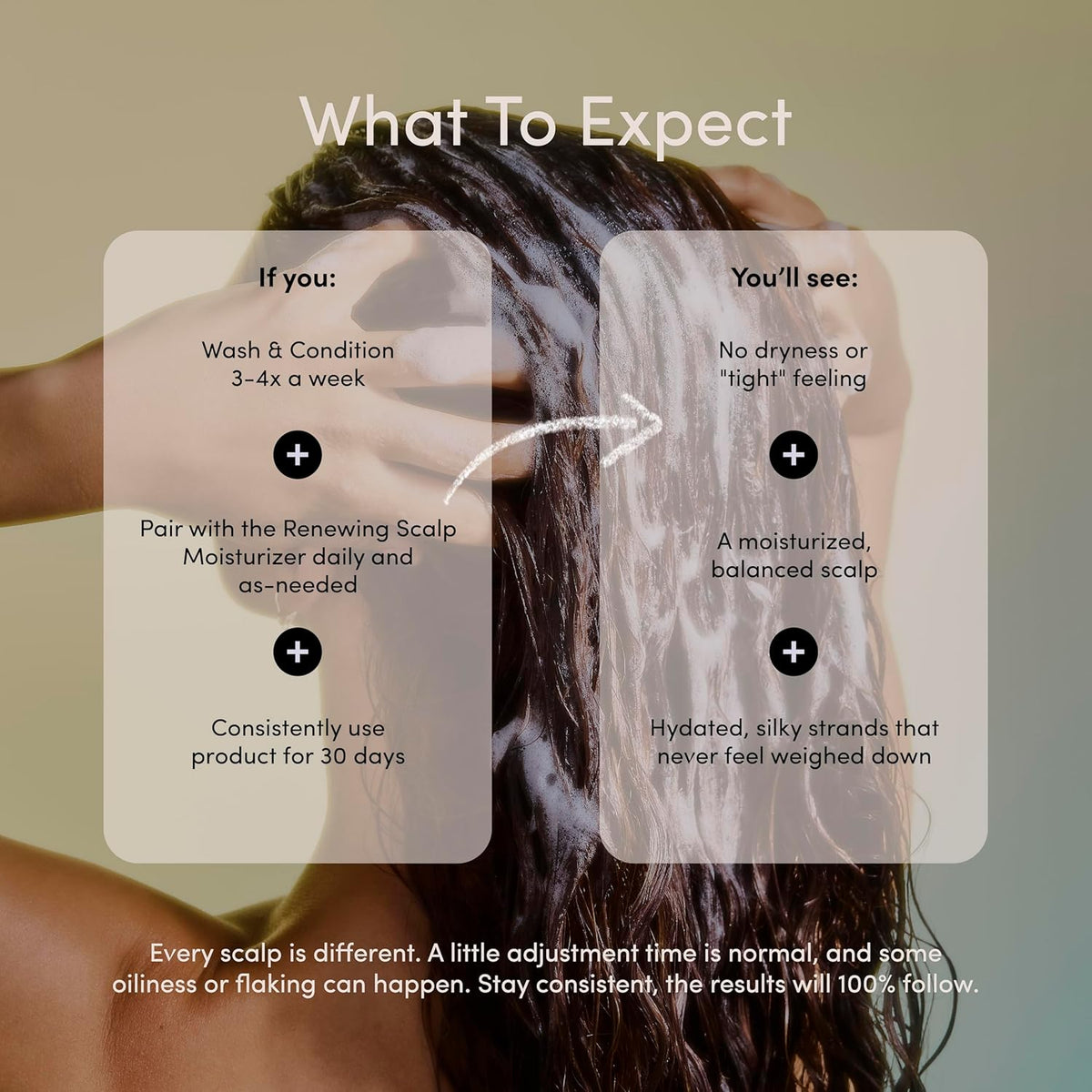 Jupiter Hydrating Shampoo and Conditioner Set – Moisturizing, Nourishing, and Strengthening Hair