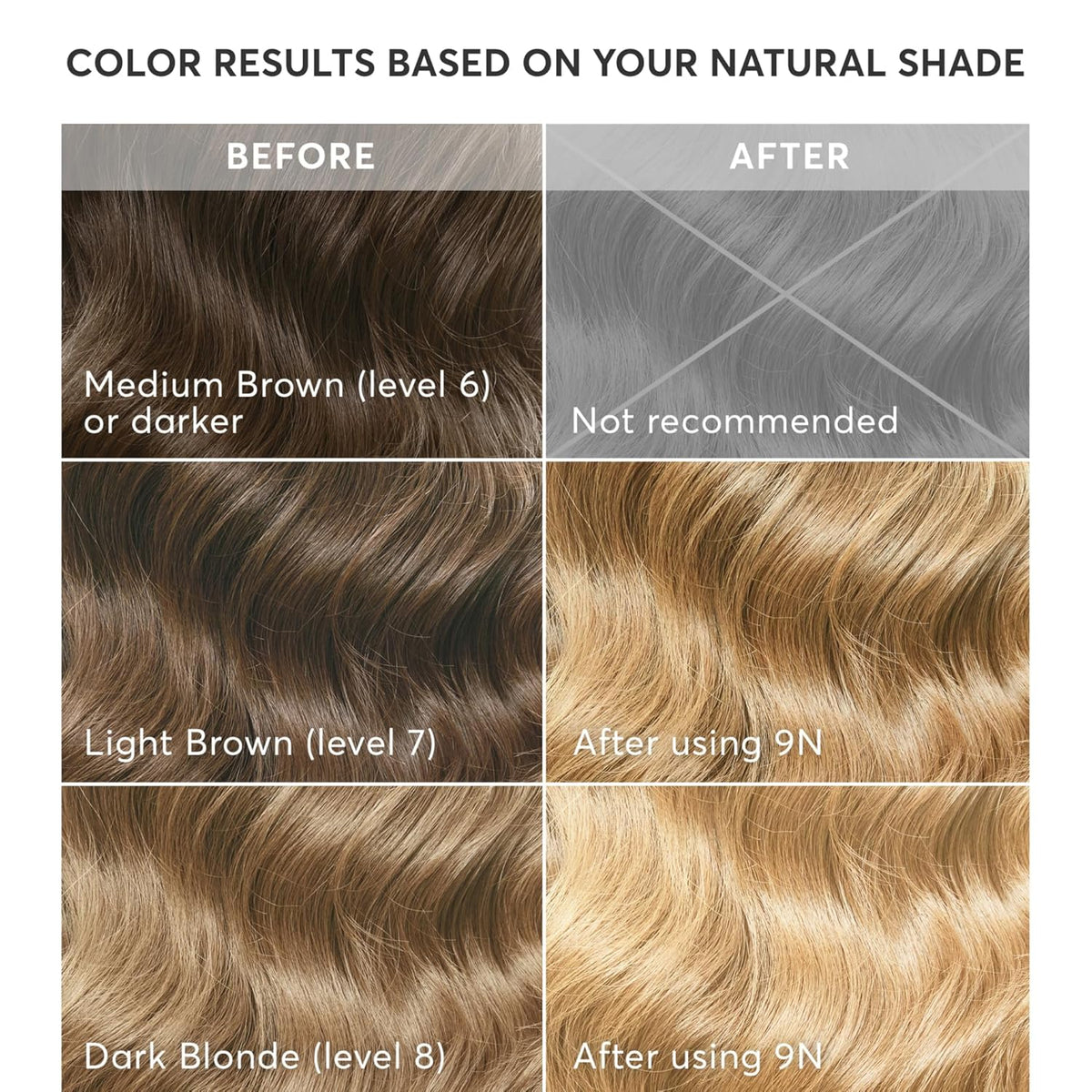Madison Reed Radiant Hair Color Kit | 9N Medium Neutral Blonde (Nocera Blonde) for 100% Gray Hair
