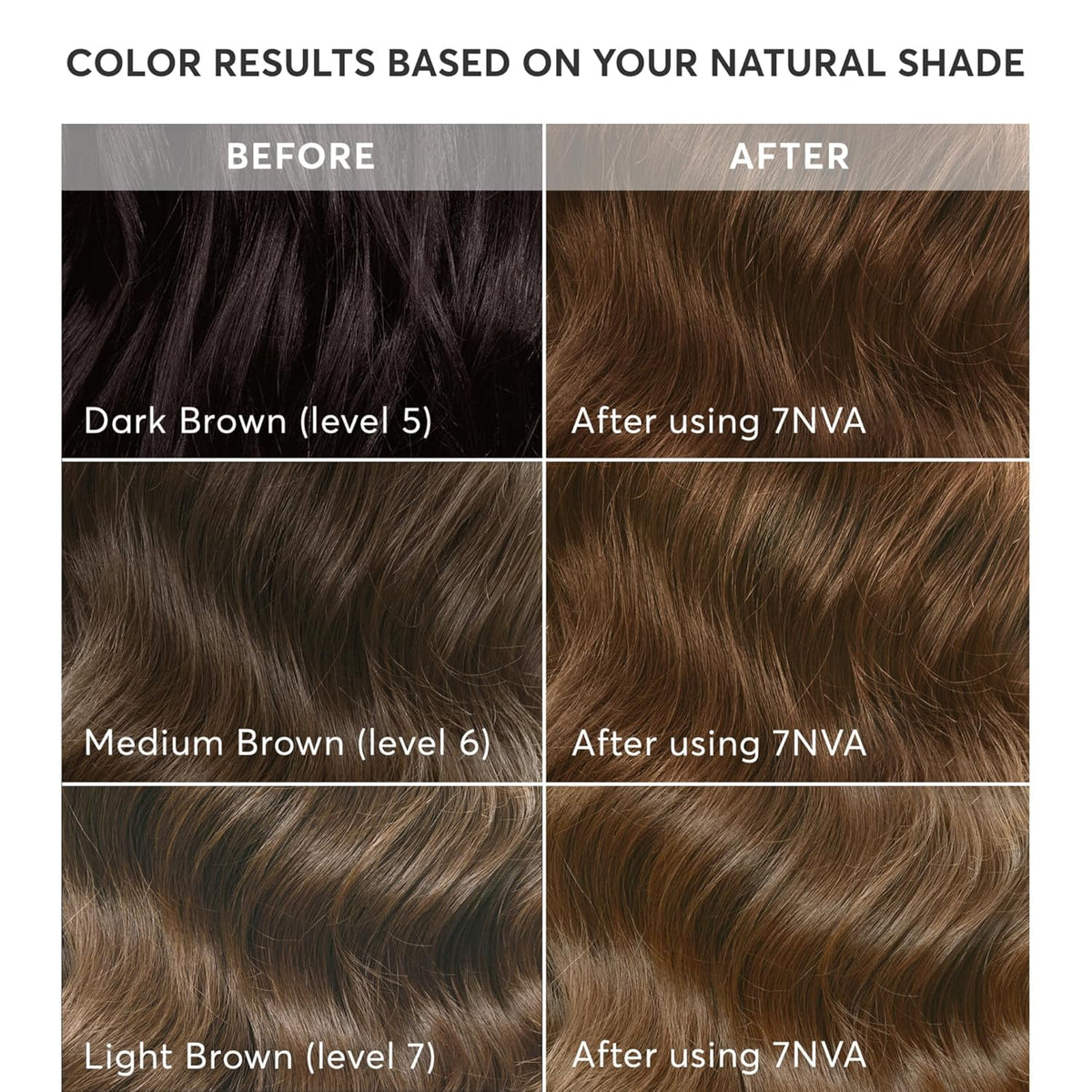 Madison Reed Radiant Hair Color Kit | 7NVA Light Smoky Brown (Veneto Brown) for 100% Gray Hair