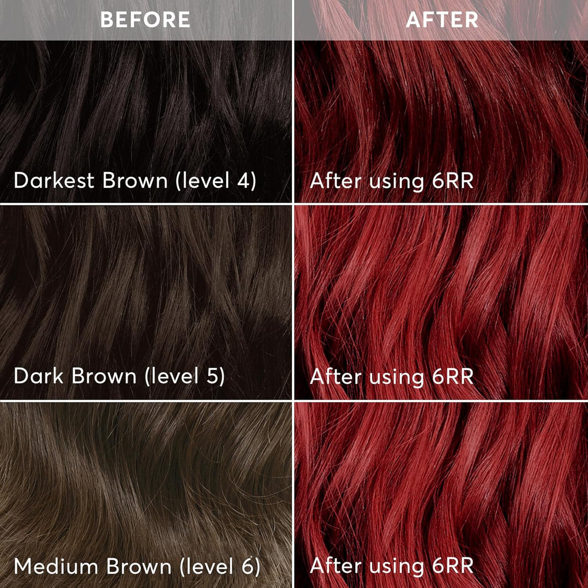 Madison Reed Radiant Hair Color Kit | 6RR Medium Vibrant Cayenne Red (Savona Scarlet) Vivid