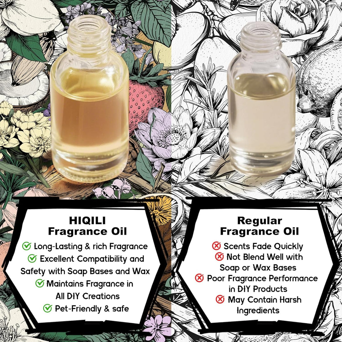 HIQILI Lavender Sanctuary Fragrance Oil for Diffuser, Candle & Soap & Perfume Making, for Hotel and
