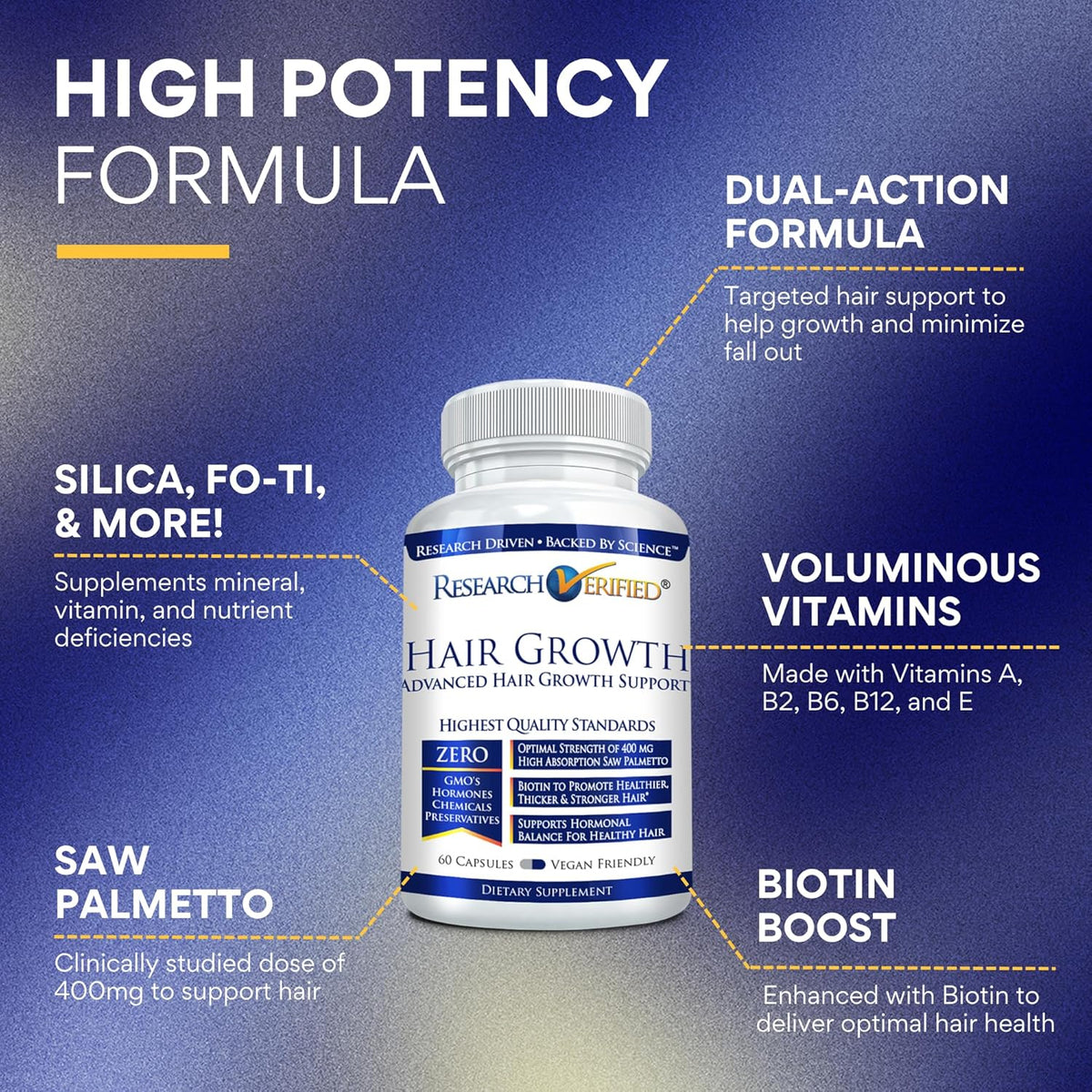 Research Verified Hair Growth Support - with Biotin, DHT Blockers & Vitamins - Hair Growth and Hair