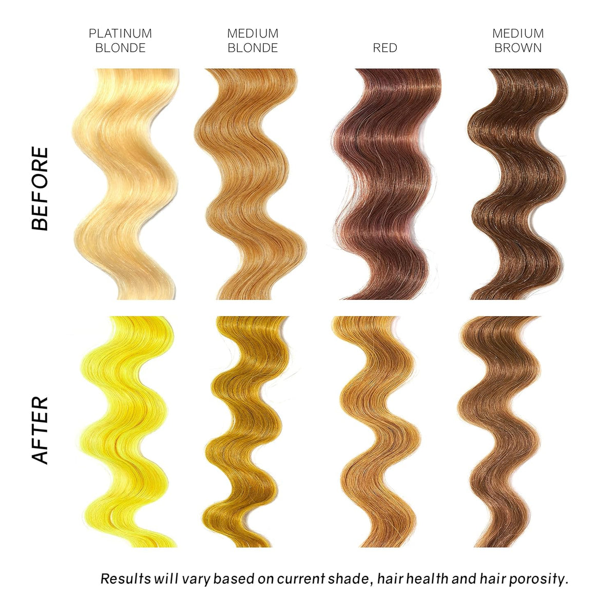 Overtone Daily Color Depositing Conditioner For All Hair Types: 8oz Temporary Coloring Conditioner