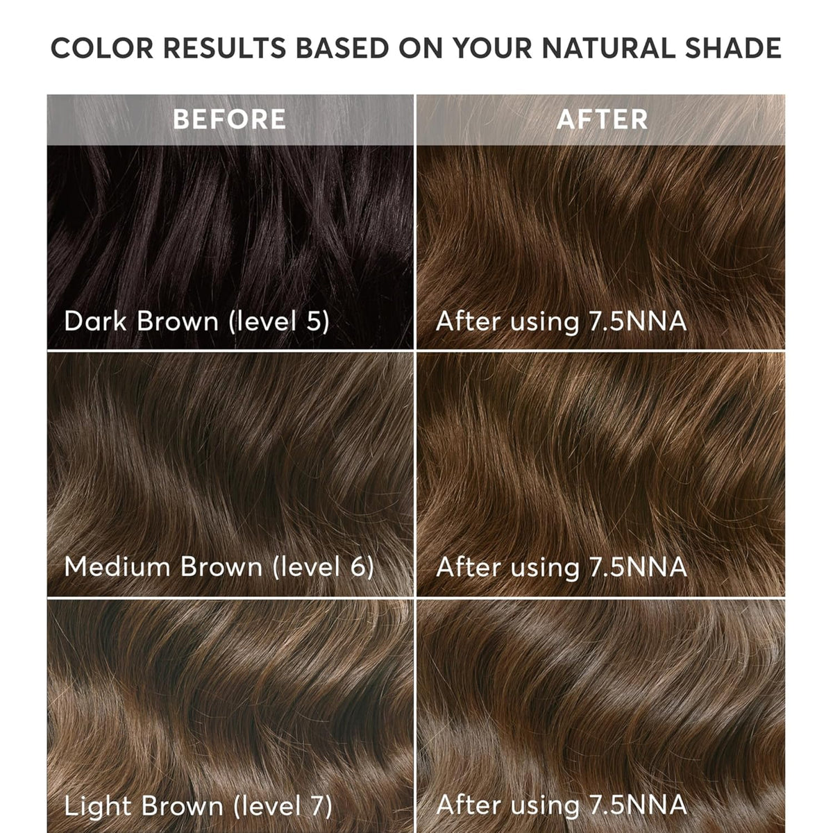 Madison Reed Radiant Hair Color Kit | 7.5NNA Light Neutral Brown (Umbria Brown) 100% Maximum Gray