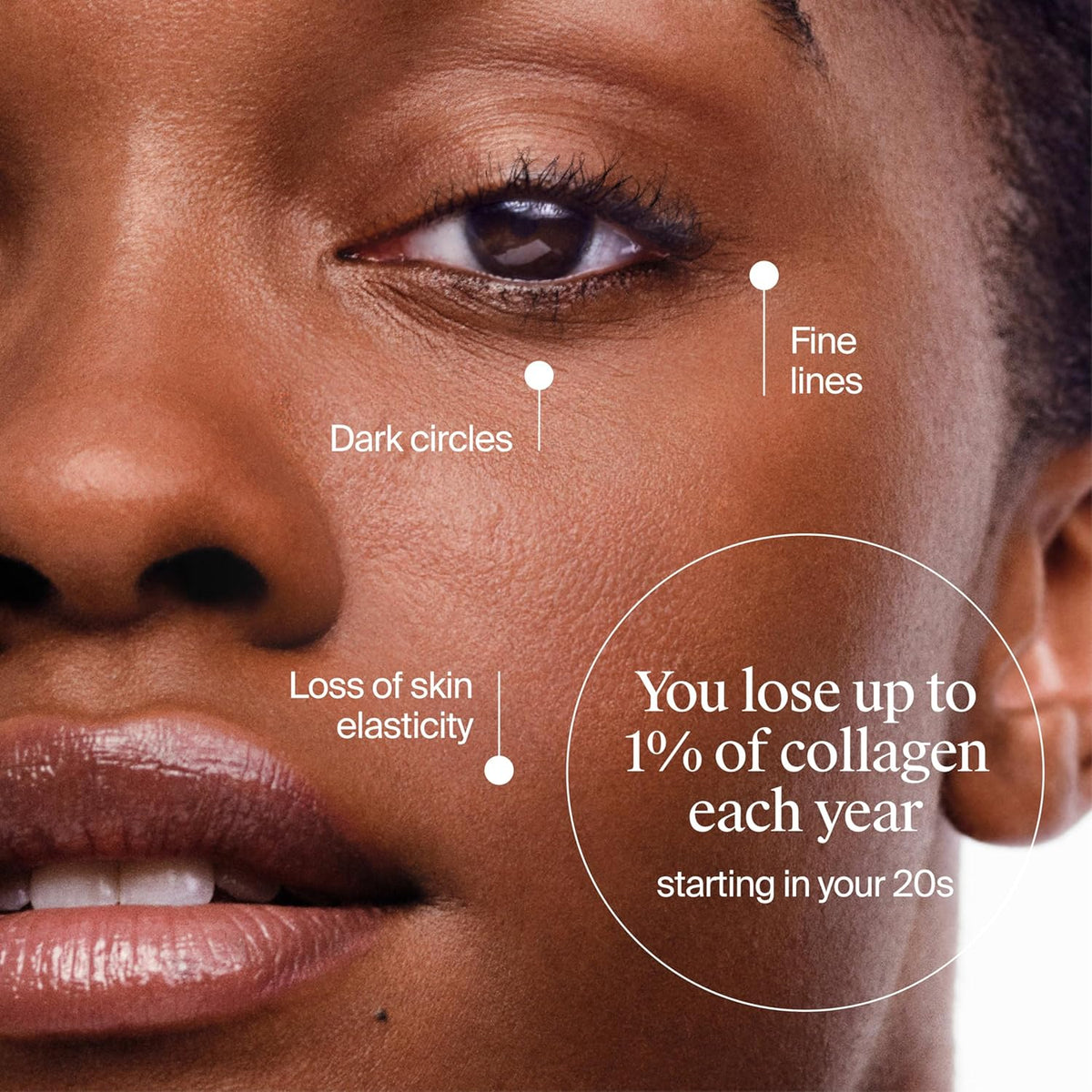 NEUTROGENA Collagen Bank Reviving Eye Cream, Under Eye Cream, Helps Preserve Collagen, Visibly