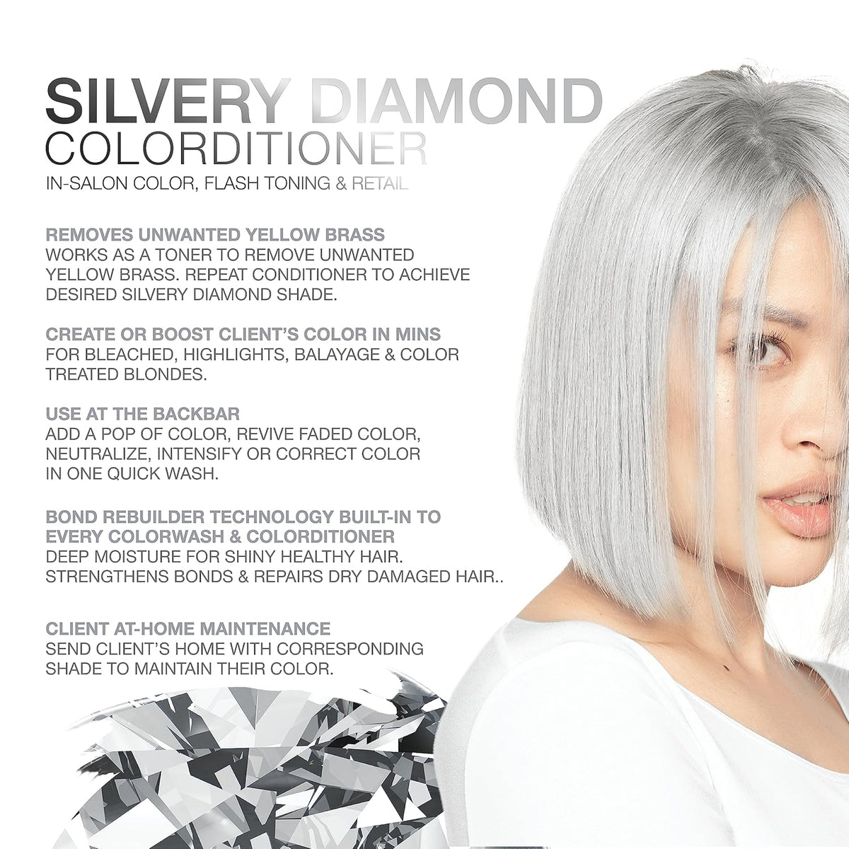 Celeb Luxury Colorwash Color Depositing Conditioner - Color Refresher , Vegan Hair Dye Mask